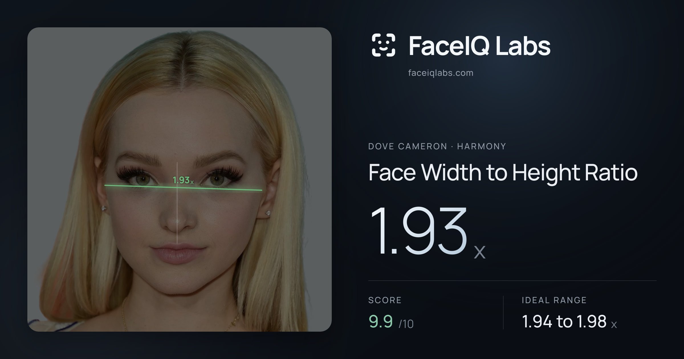 Dove Cameron Face Width to Height Ratio: 1.93x, drawn on the photo