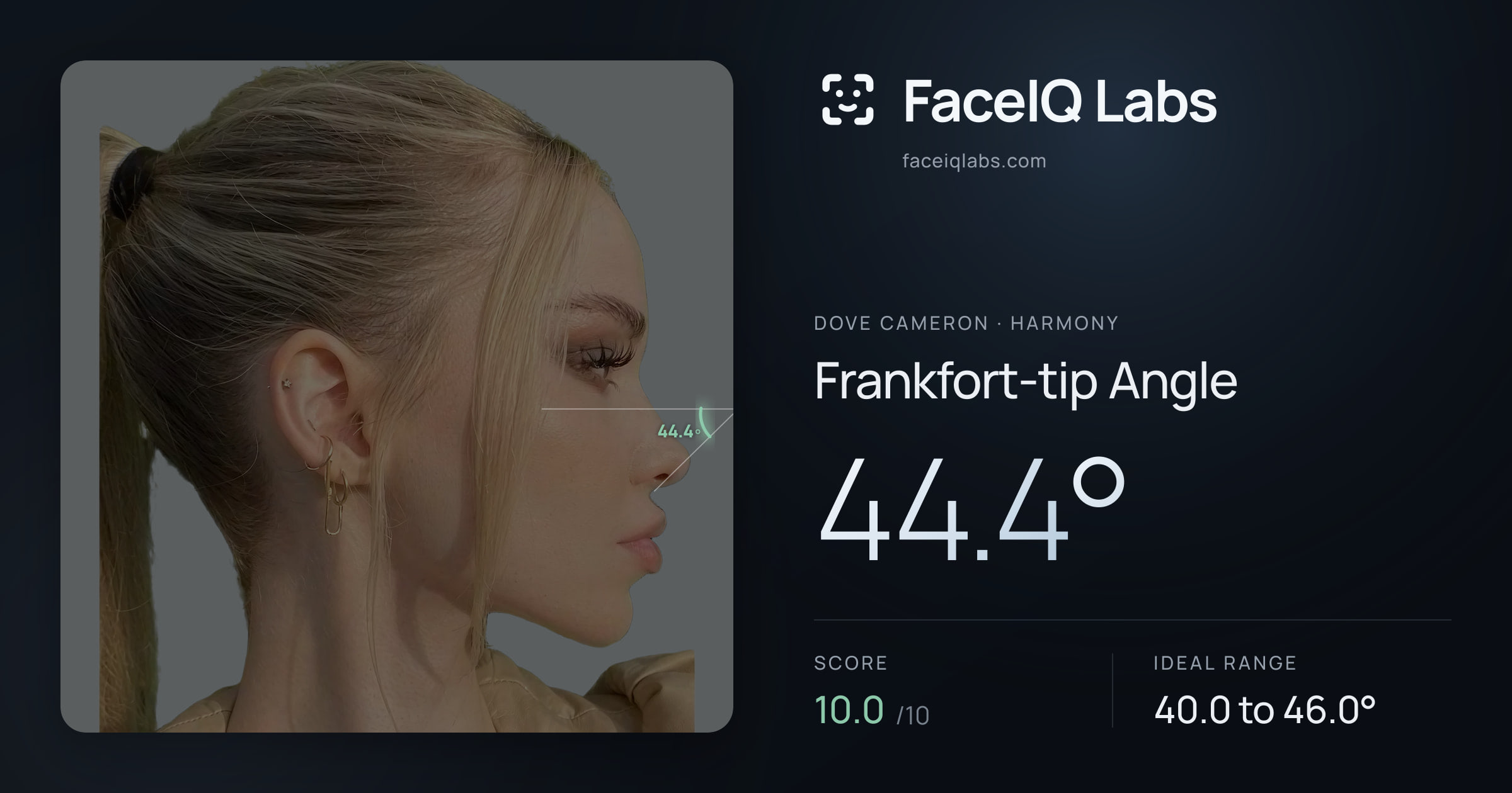 Dove Cameron Frankfort-tip Angle: 44.4°, drawn on the photo