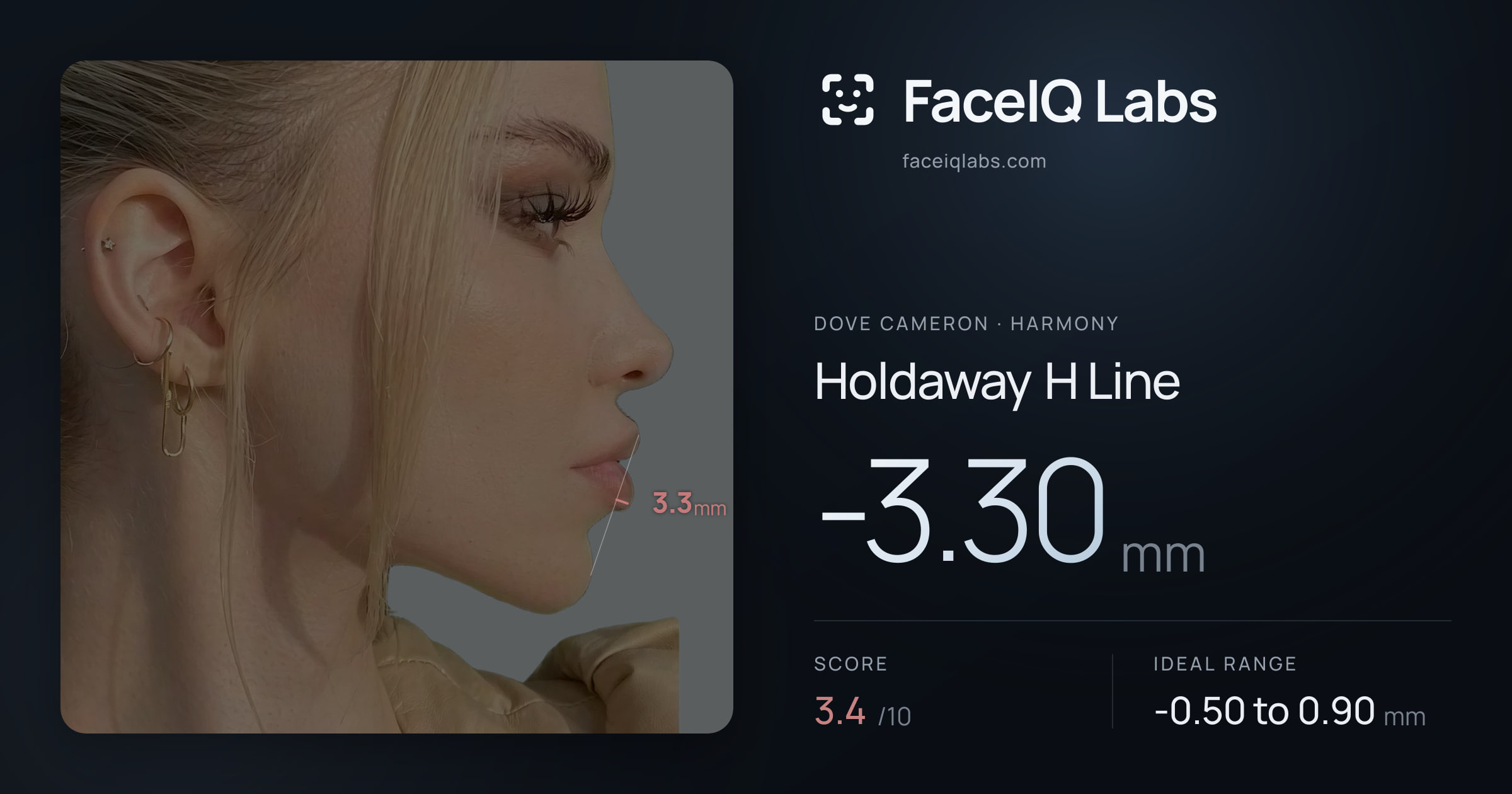 Dove Cameron Holdaway H Line: -3.30mm, drawn on the photo