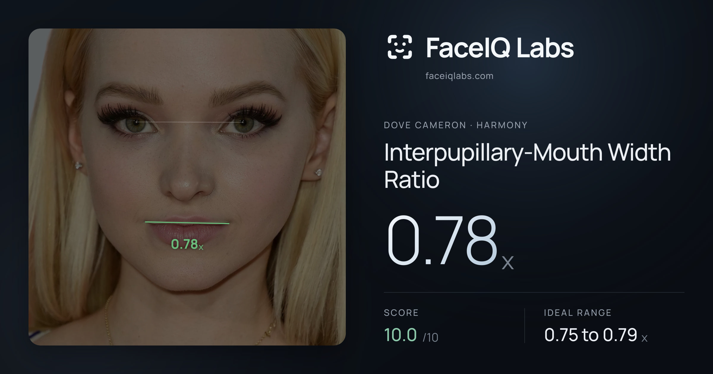 Dove Cameron Interpupillary-Mouth Width Ratio: 0.78x, drawn on the photo