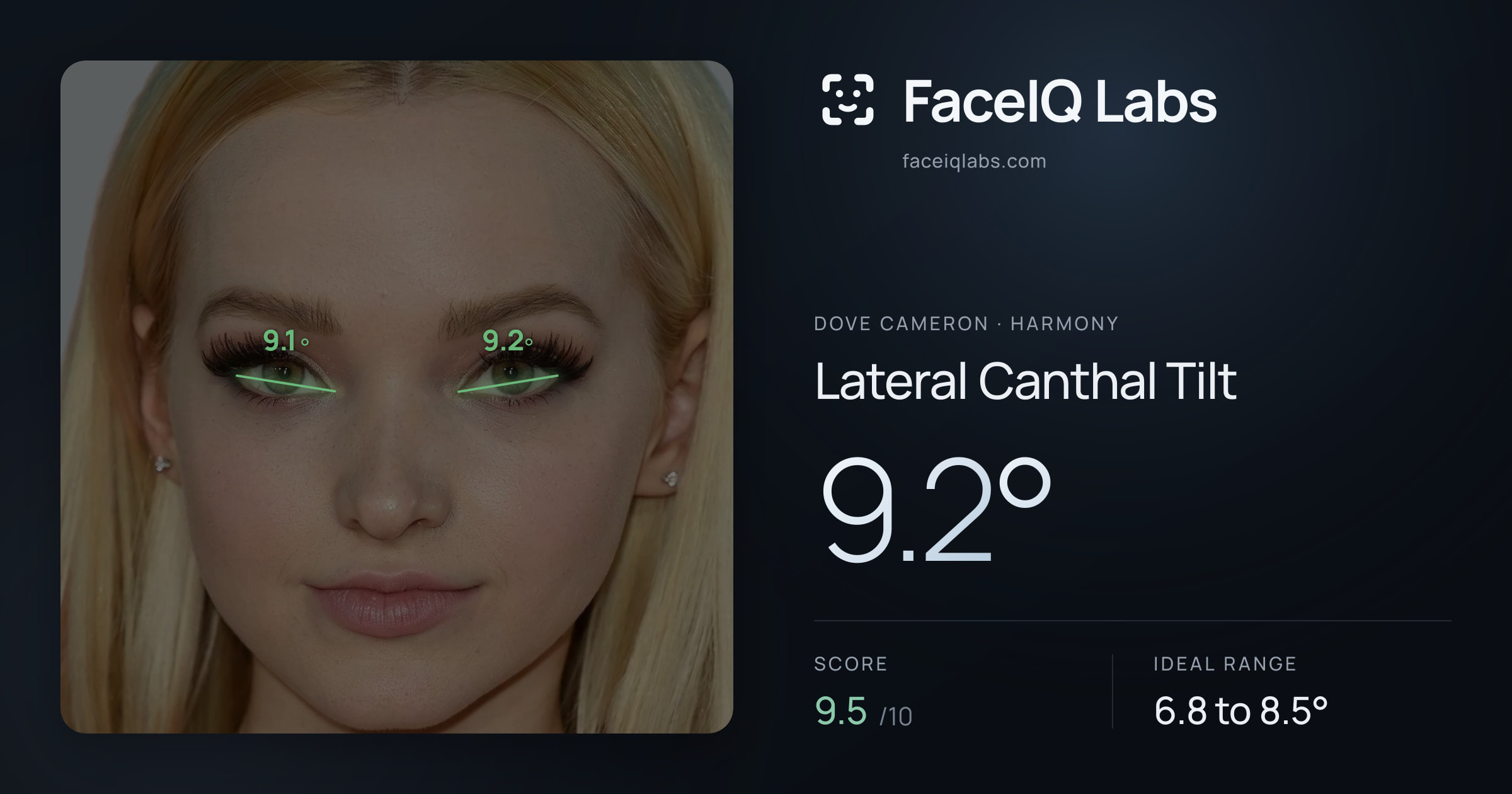 Dove Cameron Lateral Canthal Tilt: 9.2°, drawn on the photo