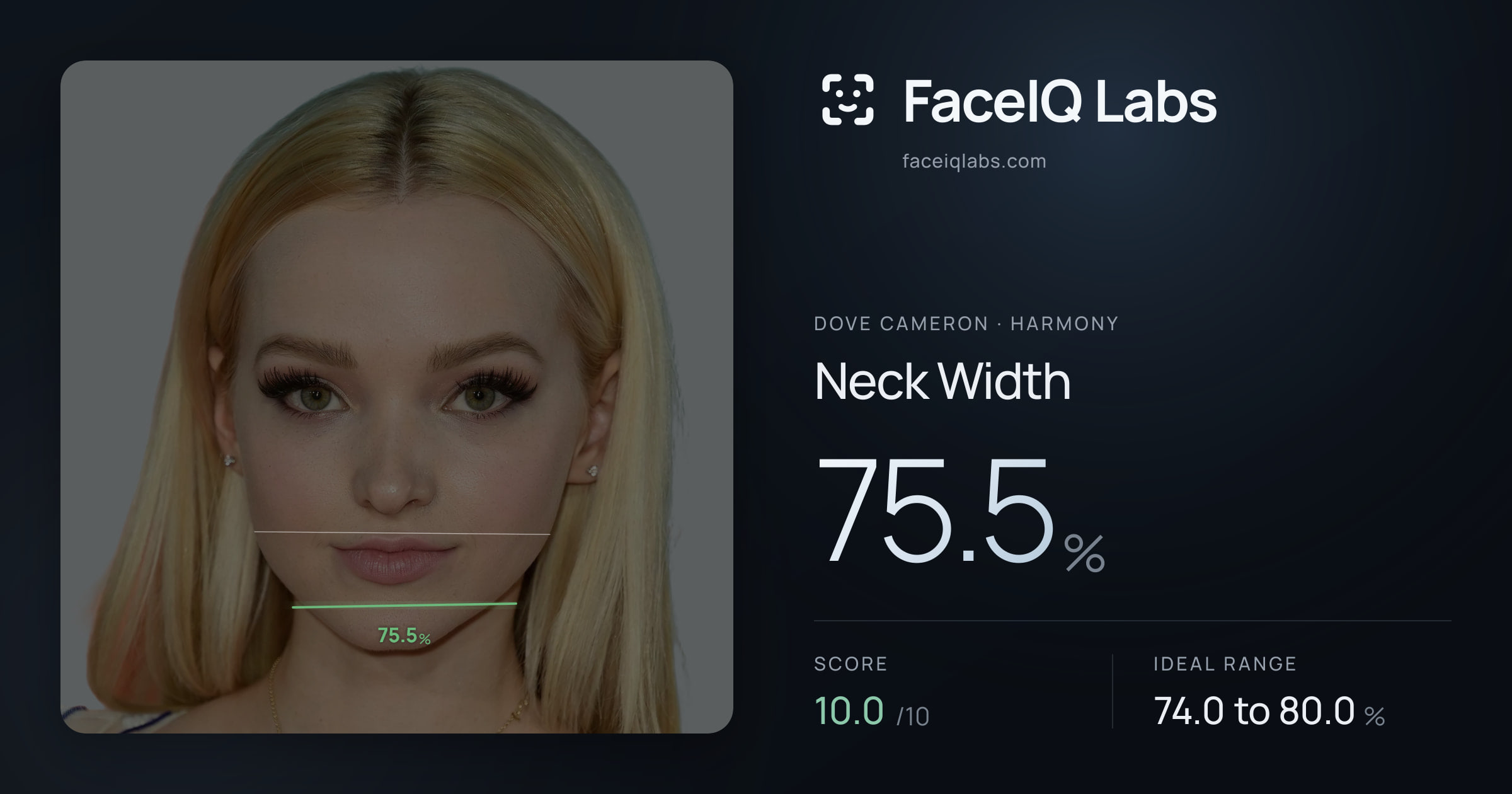 Dove Cameron Neck Width: 75.5%, drawn on the photo