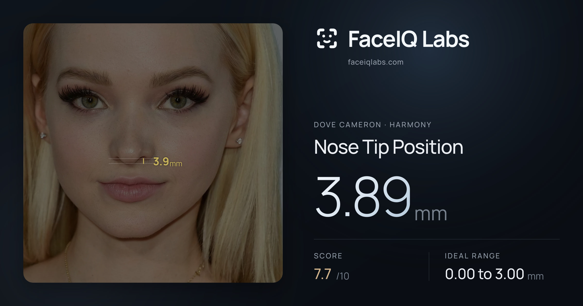 Dove Cameron Nose Tip Position: 3.89mm, drawn on the photo