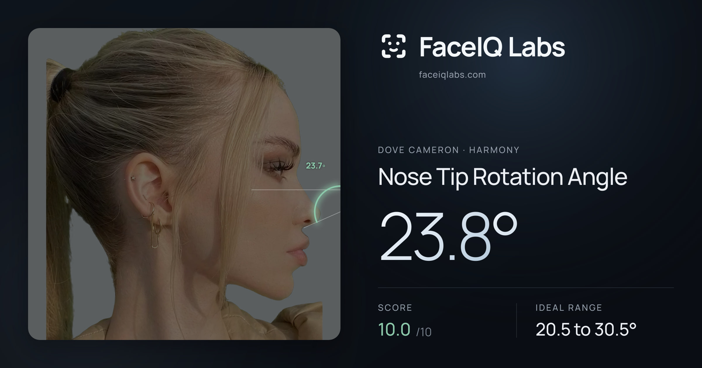 Dove Cameron Nose Tip Rotation Angle: 23.8°, drawn on the photo