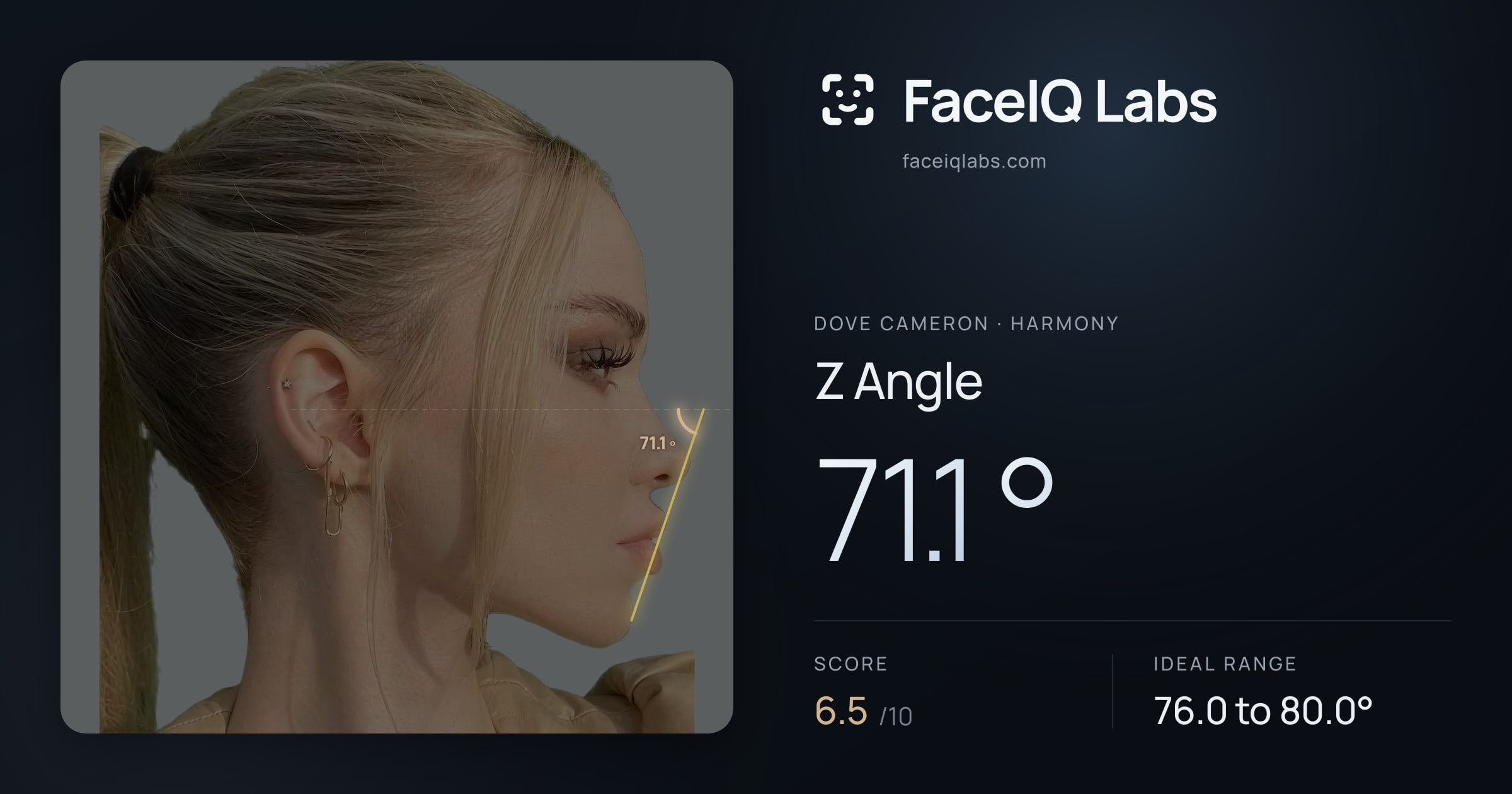 Dove Cameron Z Angle: 71.1°, drawn on the photo