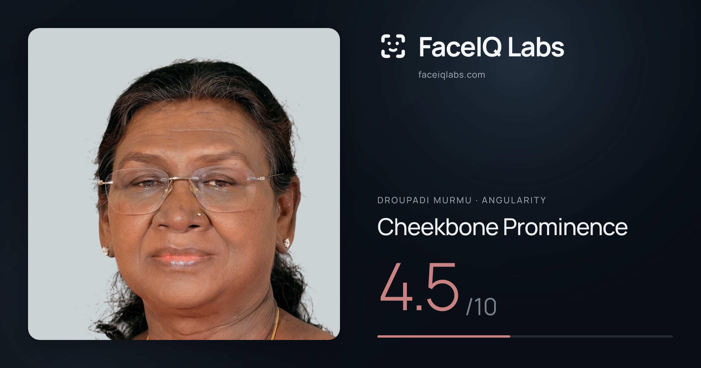 Droupadi Murmu Cheekbone Prominence: 4.5/10, drawn on the photo