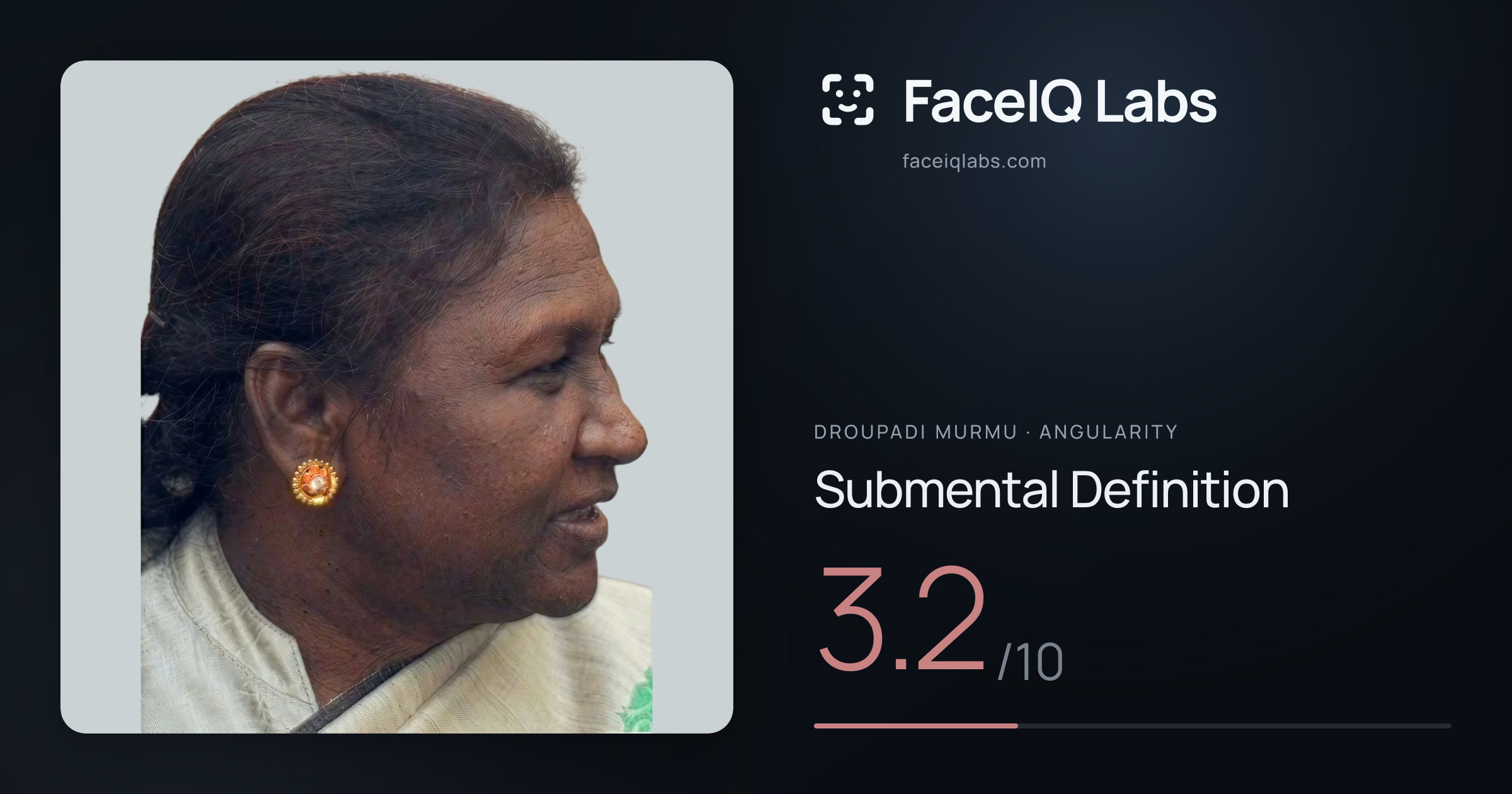 Droupadi Murmu Submental Definition: 3.2/10, drawn on the photo