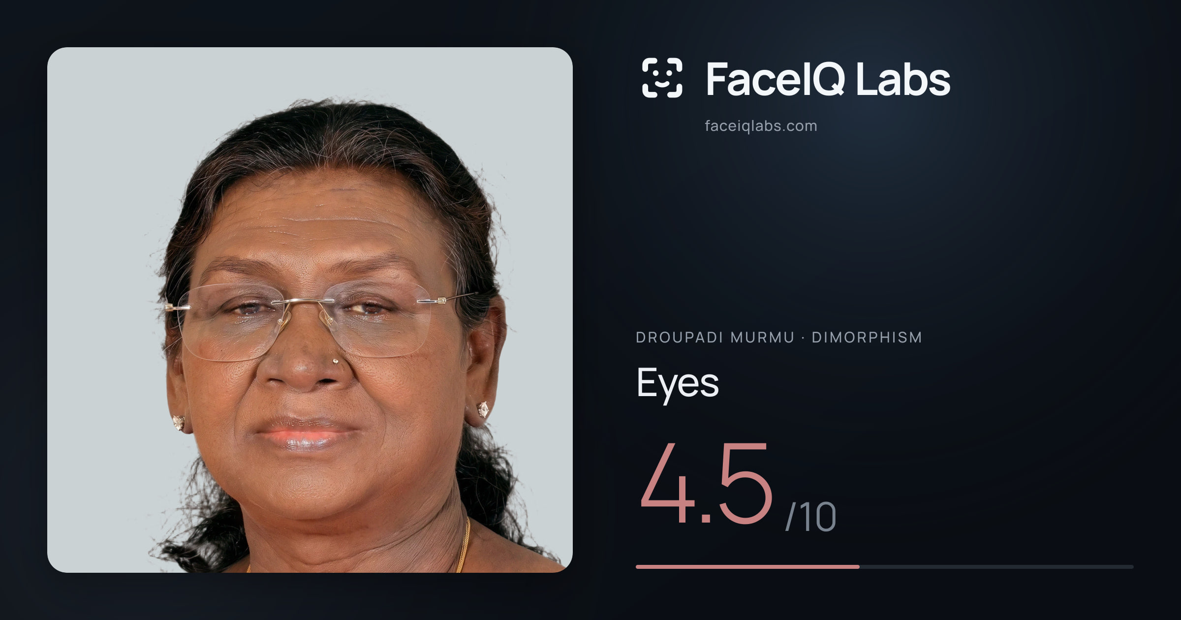 Droupadi Murmu Eyes: 4.5/10, drawn on the photo