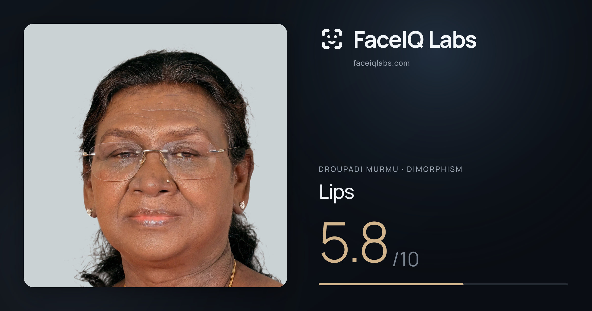 Droupadi Murmu Lips: 5.8/10, drawn on the photo