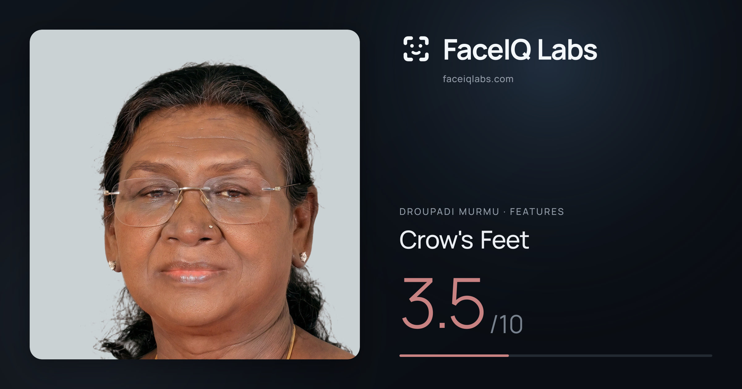 Droupadi Murmu Crow's Feet: 3.5/10, drawn on the photo