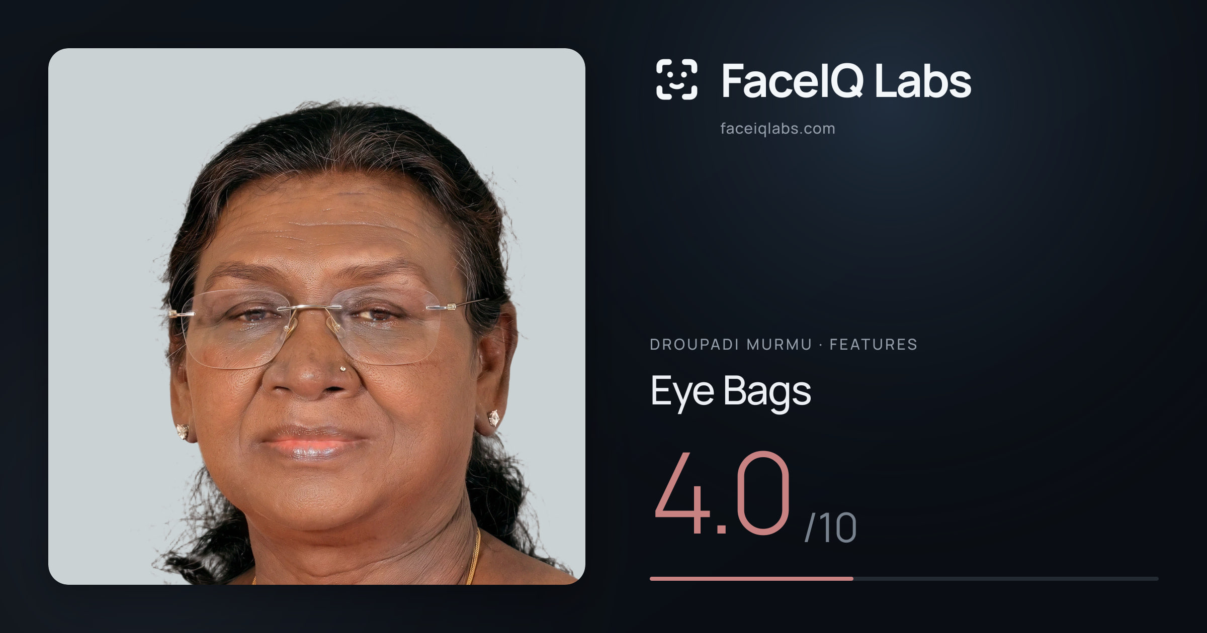 Droupadi Murmu Eye Bags: 4.0/10, drawn on the photo
