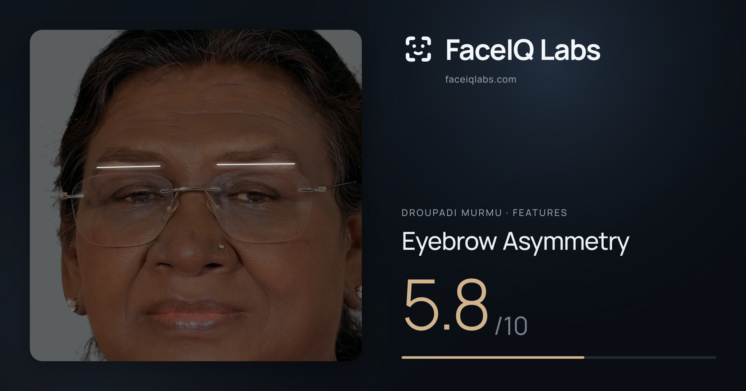 Droupadi Murmu Eyebrow Asymmetry: 5.8/10, drawn on the photo