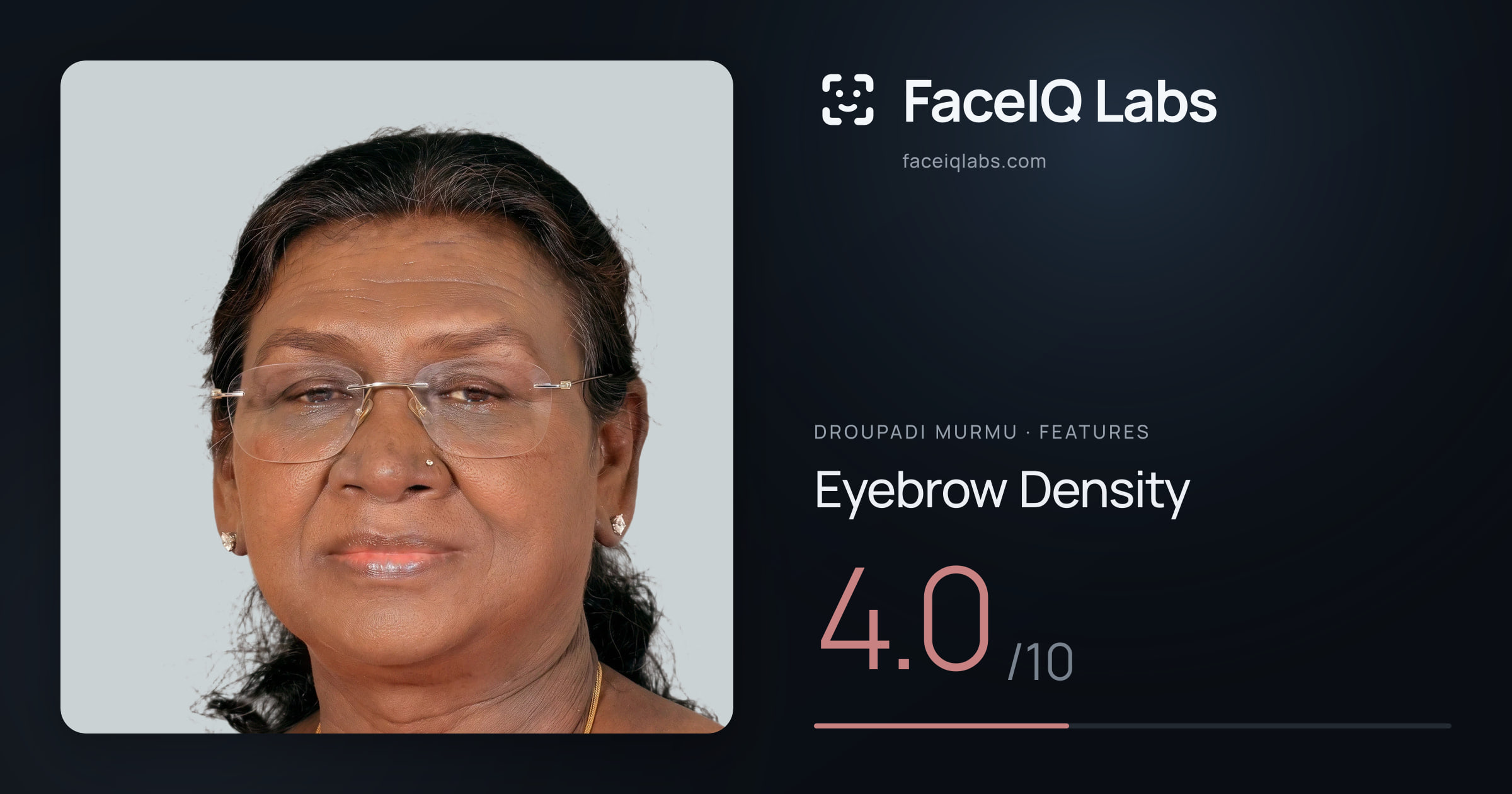 Droupadi Murmu Eyebrow Density: 4.0/10, drawn on the photo