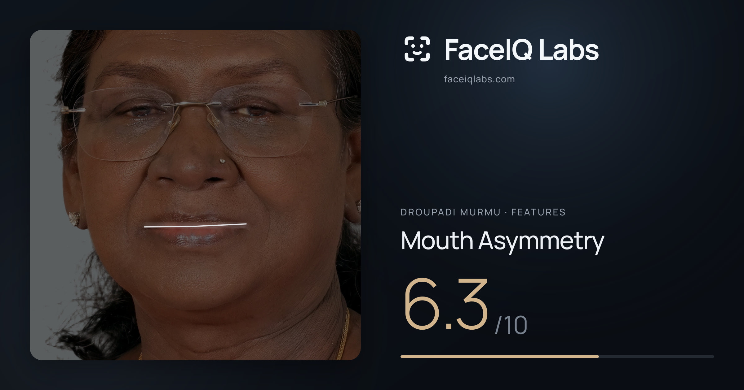 Droupadi Murmu Mouth Asymmetry: 6.3/10, drawn on the photo