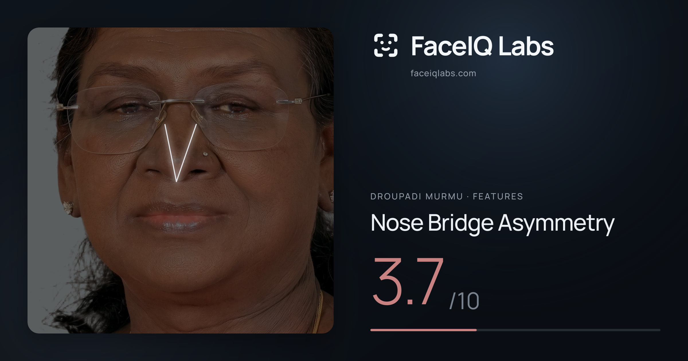 Droupadi Murmu Nose Bridge Asymmetry: 3.7/10, drawn on the photo