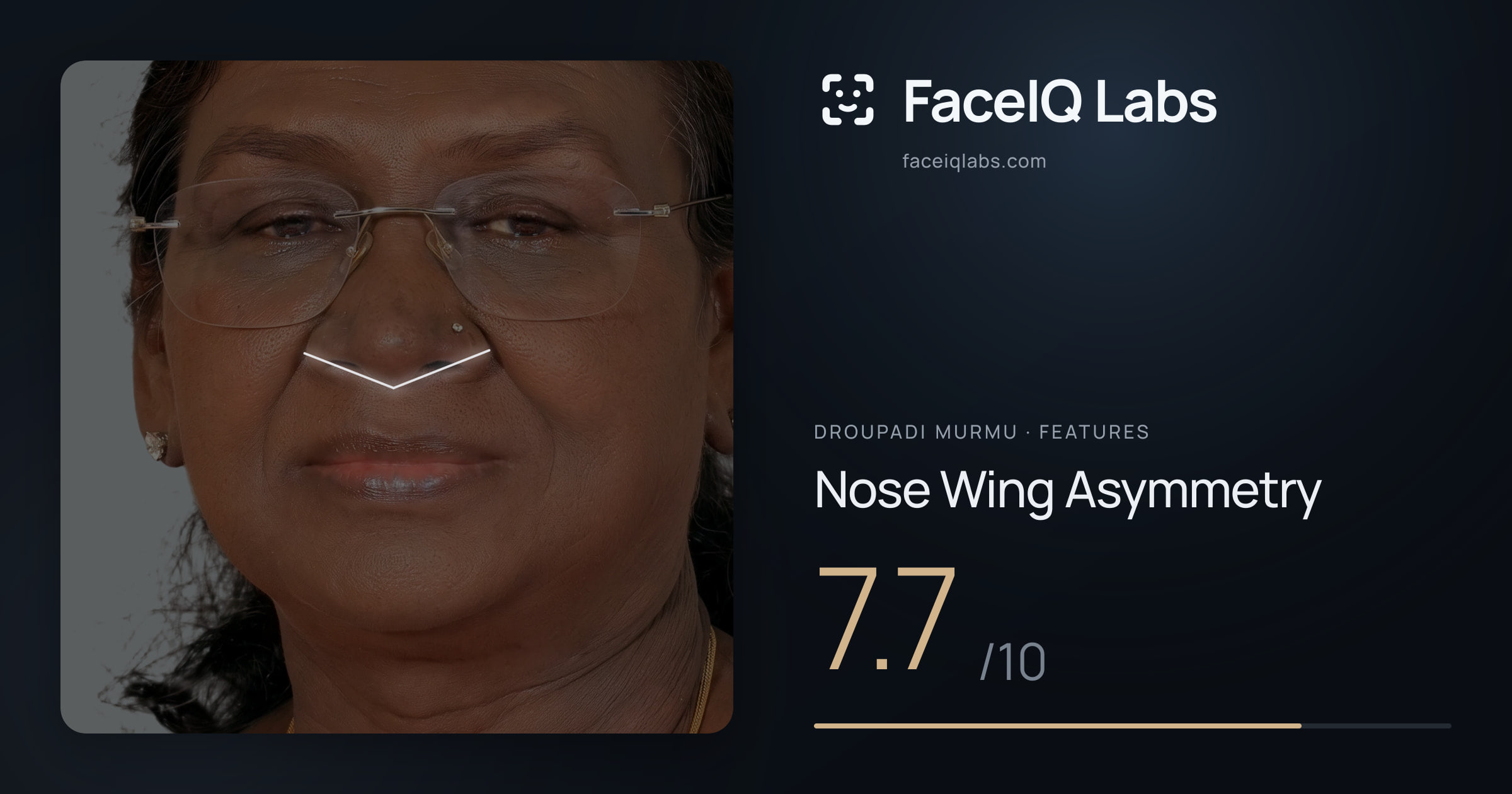Droupadi Murmu Nose Wing Asymmetry: 7.7/10, drawn on the photo