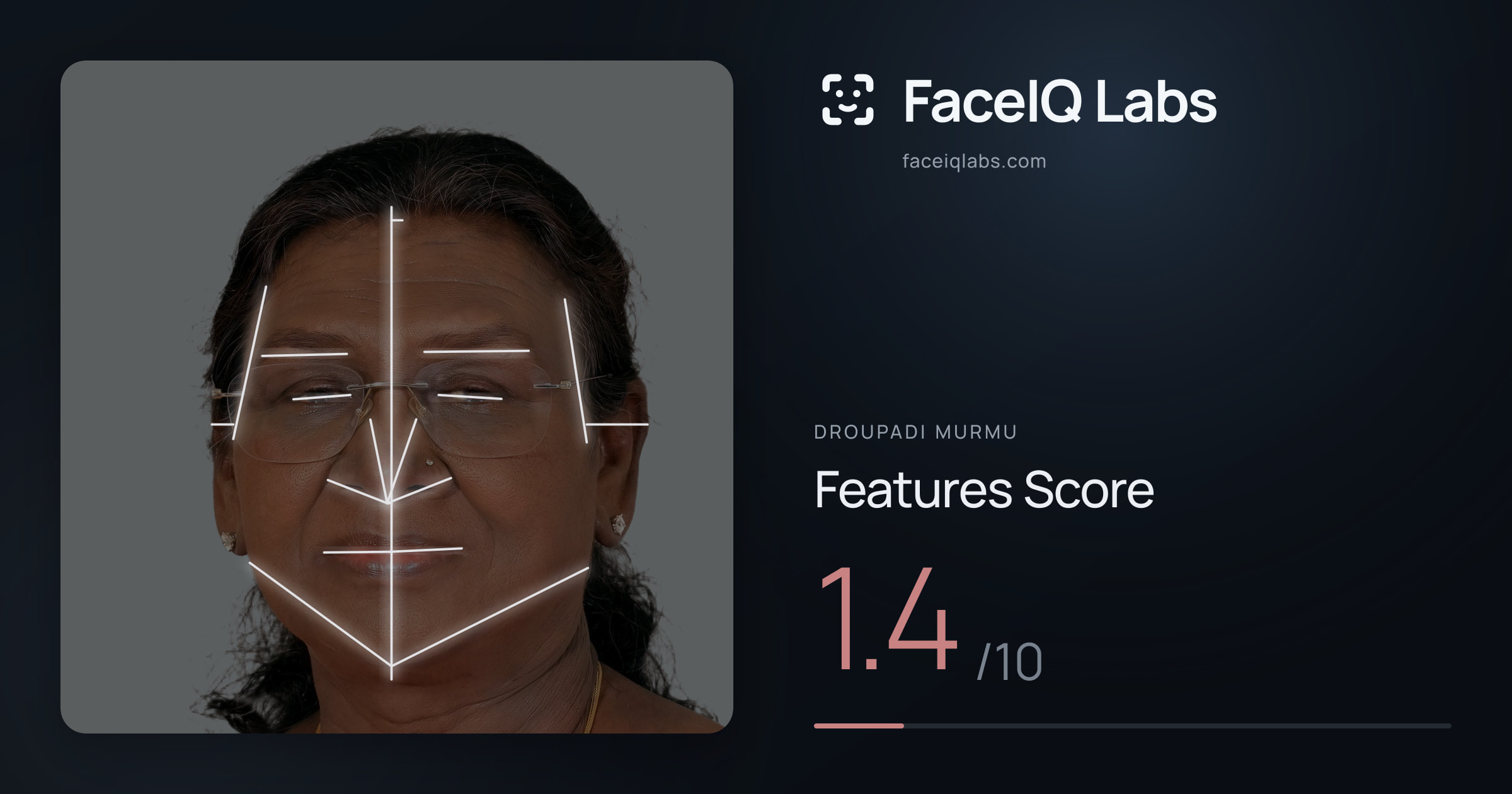 Droupadi Murmu Features: 1.4/10, with each assessment drawn on the photo