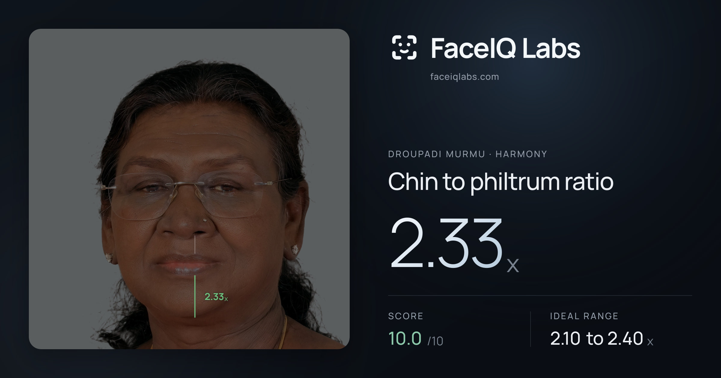 Droupadi Murmu Chin to philtrum ratio: 2.33x, drawn on the photo