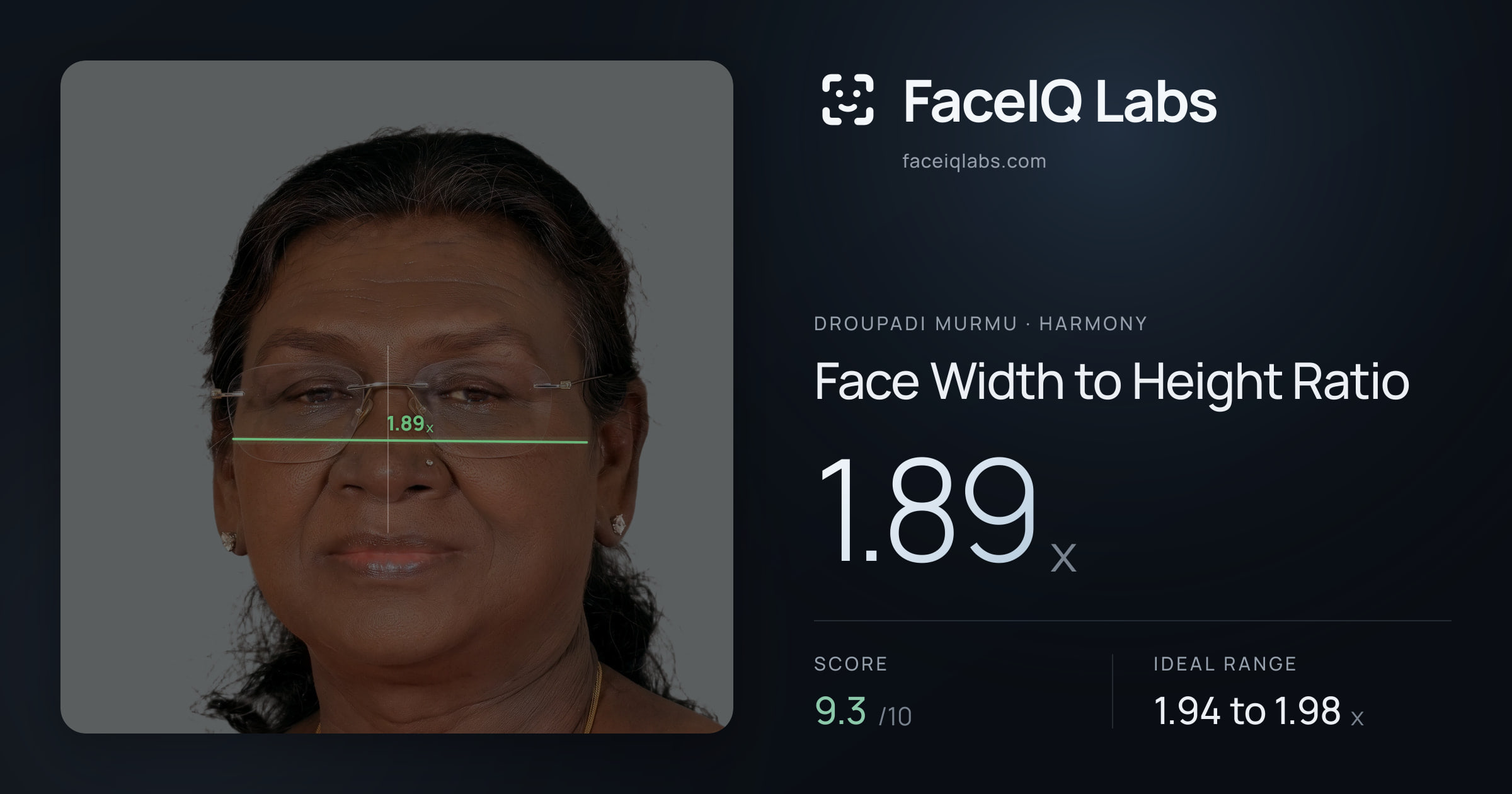 Droupadi Murmu Face Width to Height Ratio: 1.89x, drawn on the photo