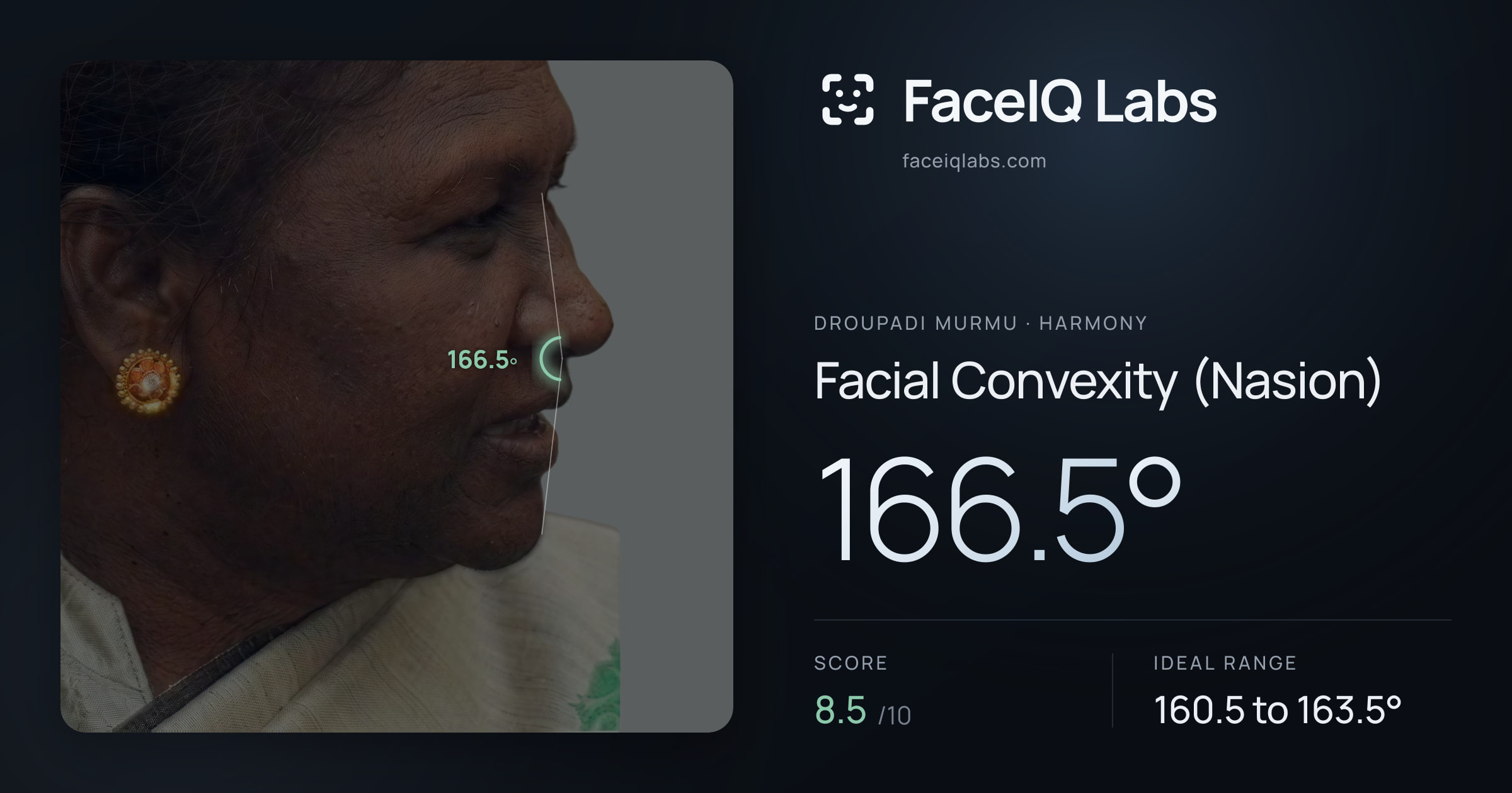 Droupadi Murmu Facial Convexity (Nasion): 166.5°, drawn on the photo