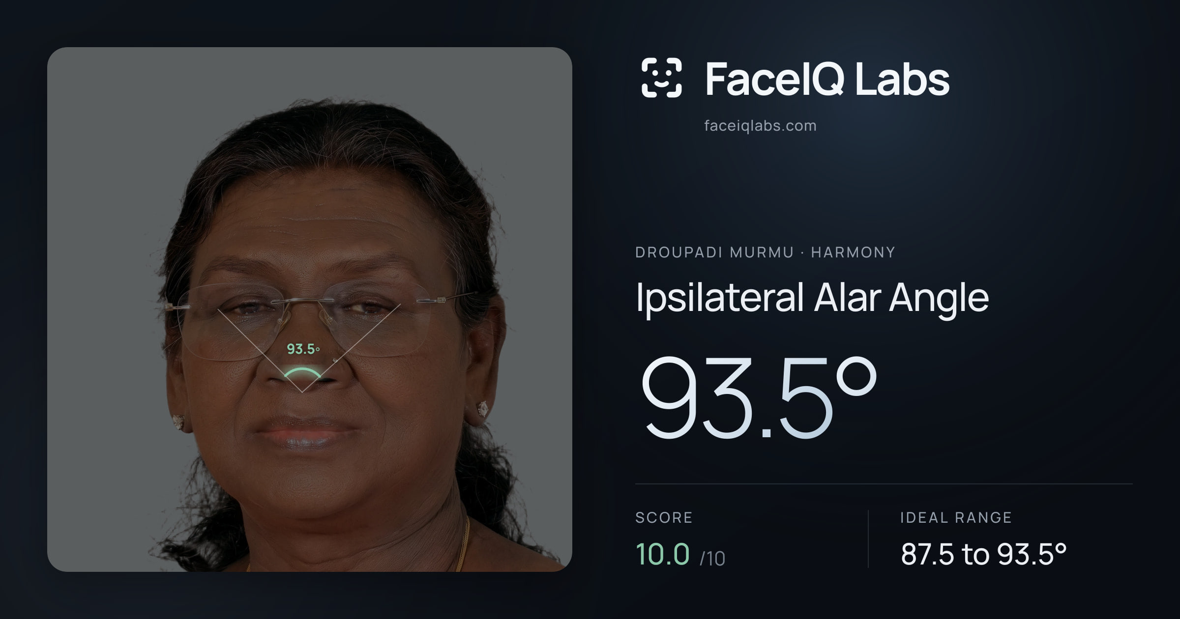 Droupadi Murmu Ipsilateral Alar Angle: 93.5°, drawn on the photo