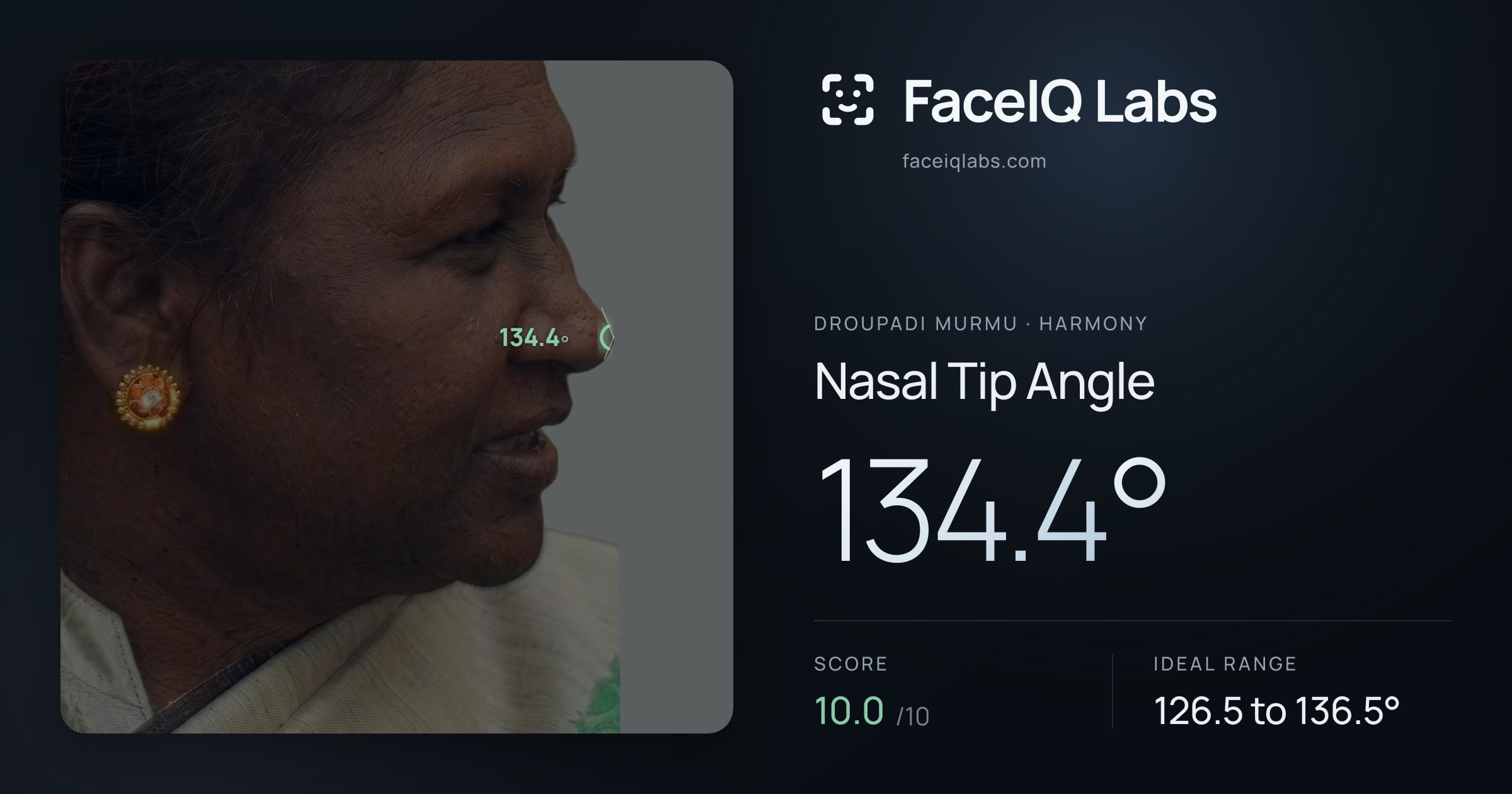Droupadi Murmu Nasal Tip Angle: 134.4°, drawn on the photo