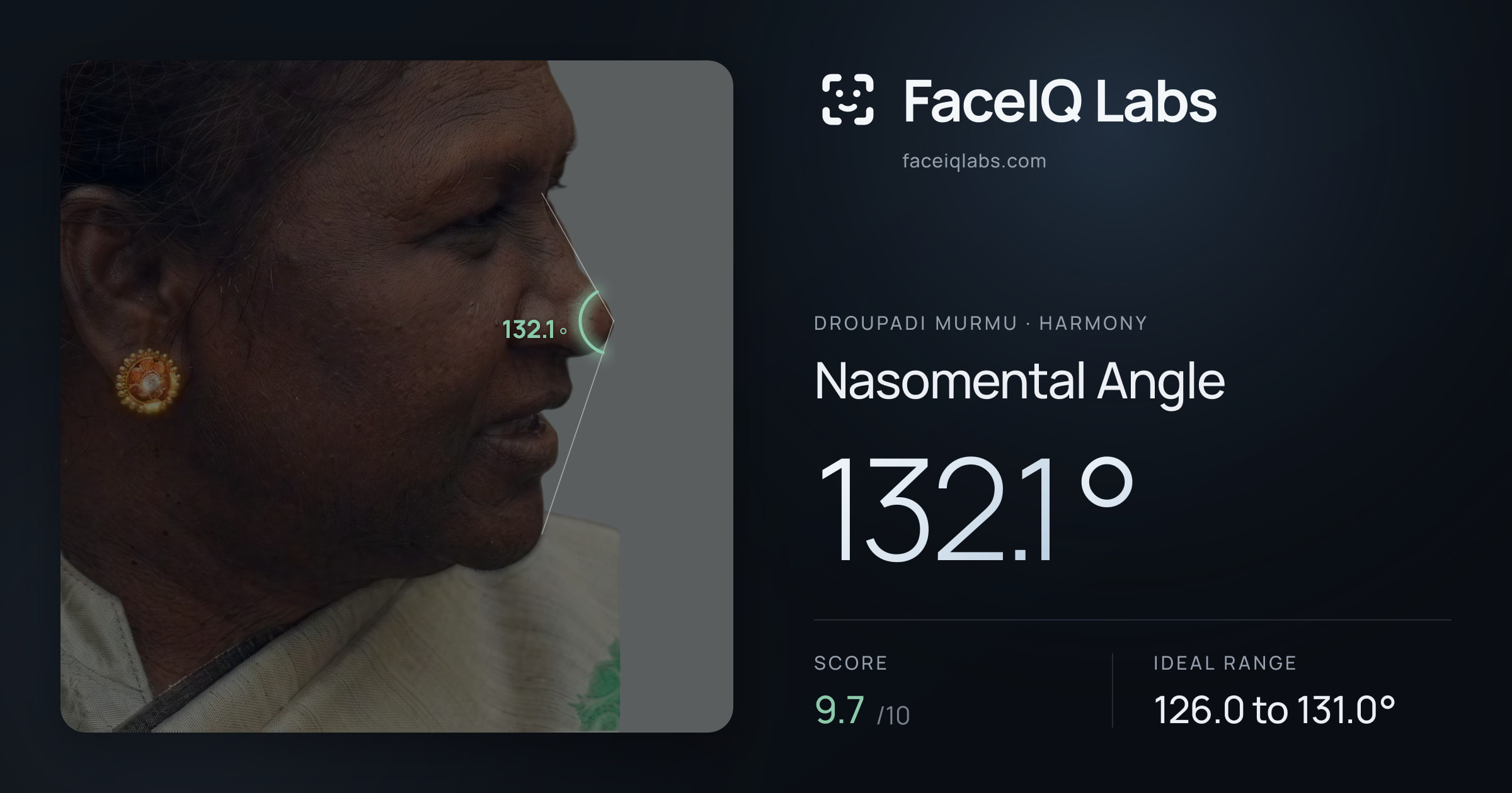 Droupadi Murmu Nasomental Angle: 132.1°, drawn on the photo
