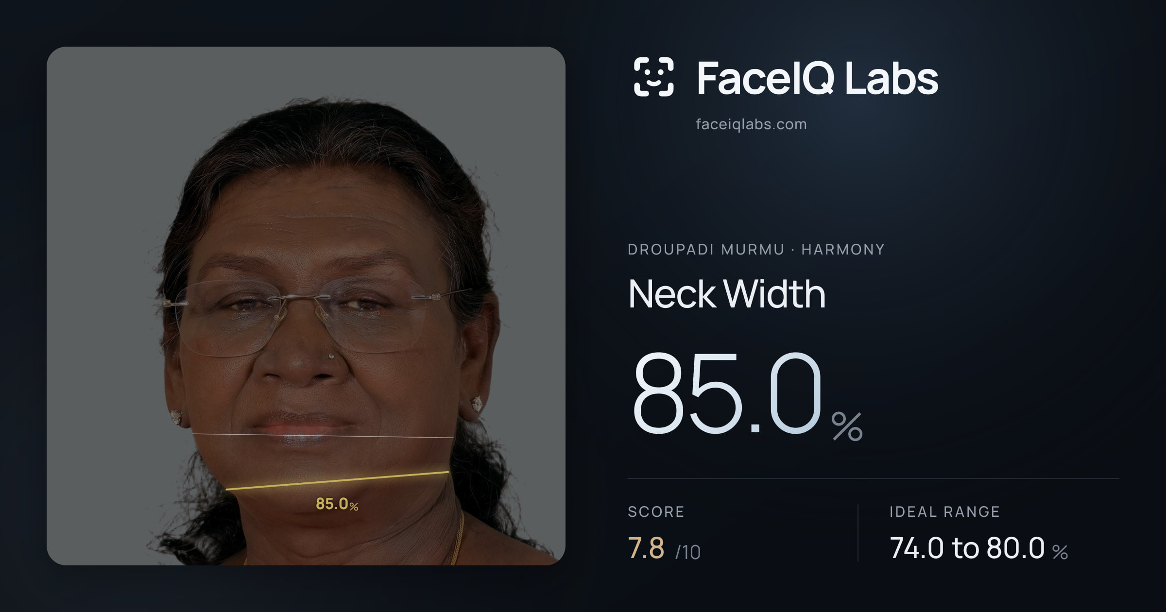 Droupadi Murmu Neck Width: 85.0%, drawn on the photo