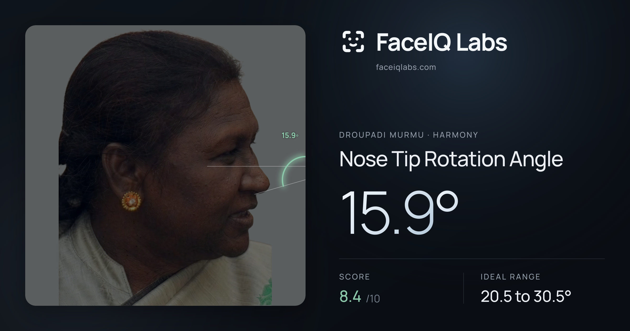 Droupadi Murmu Nose Tip Rotation Angle: 15.9°, drawn on the photo