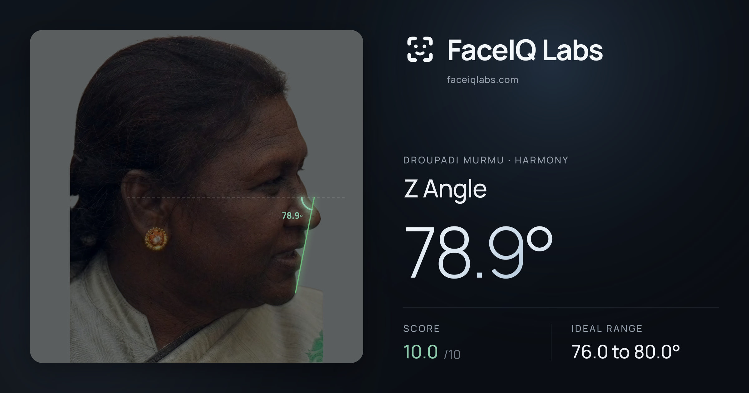 Droupadi Murmu Z Angle: 78.9°, drawn on the photo