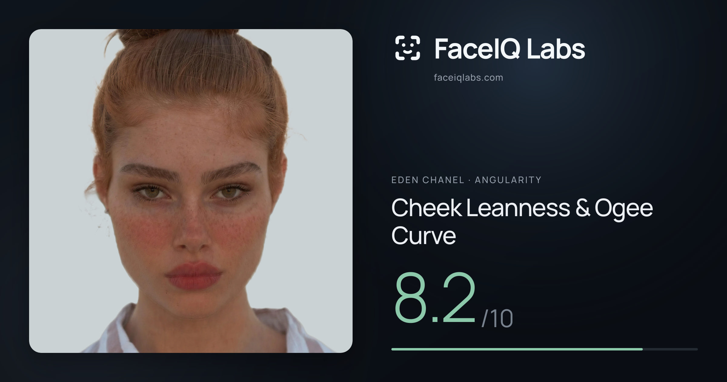 Eden Chanel Cheek Leanness & Ogee Curve: 8.2/10, drawn on the photo