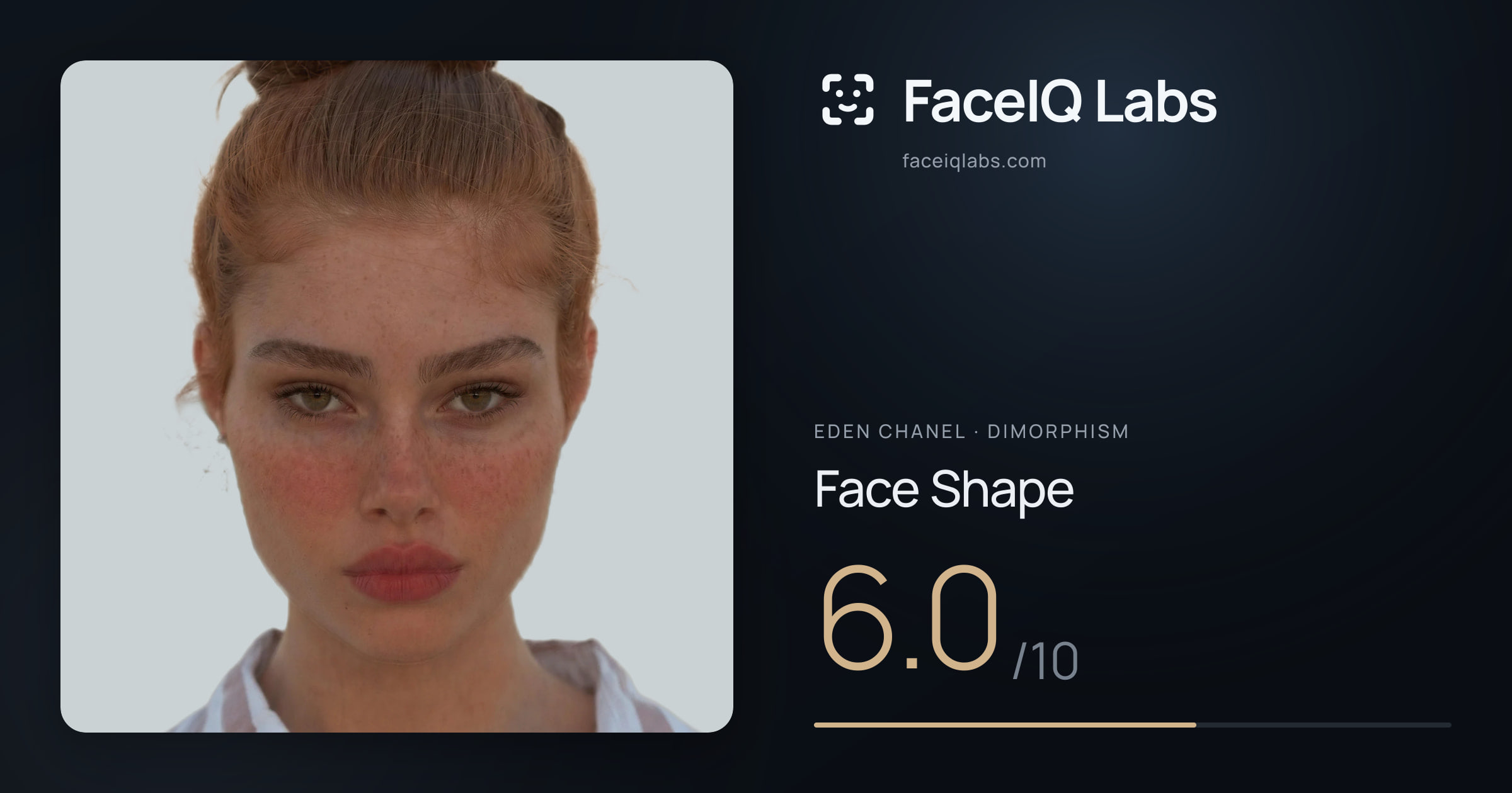 Eden Chanel Face Shape: 6.0/10, drawn on the photo