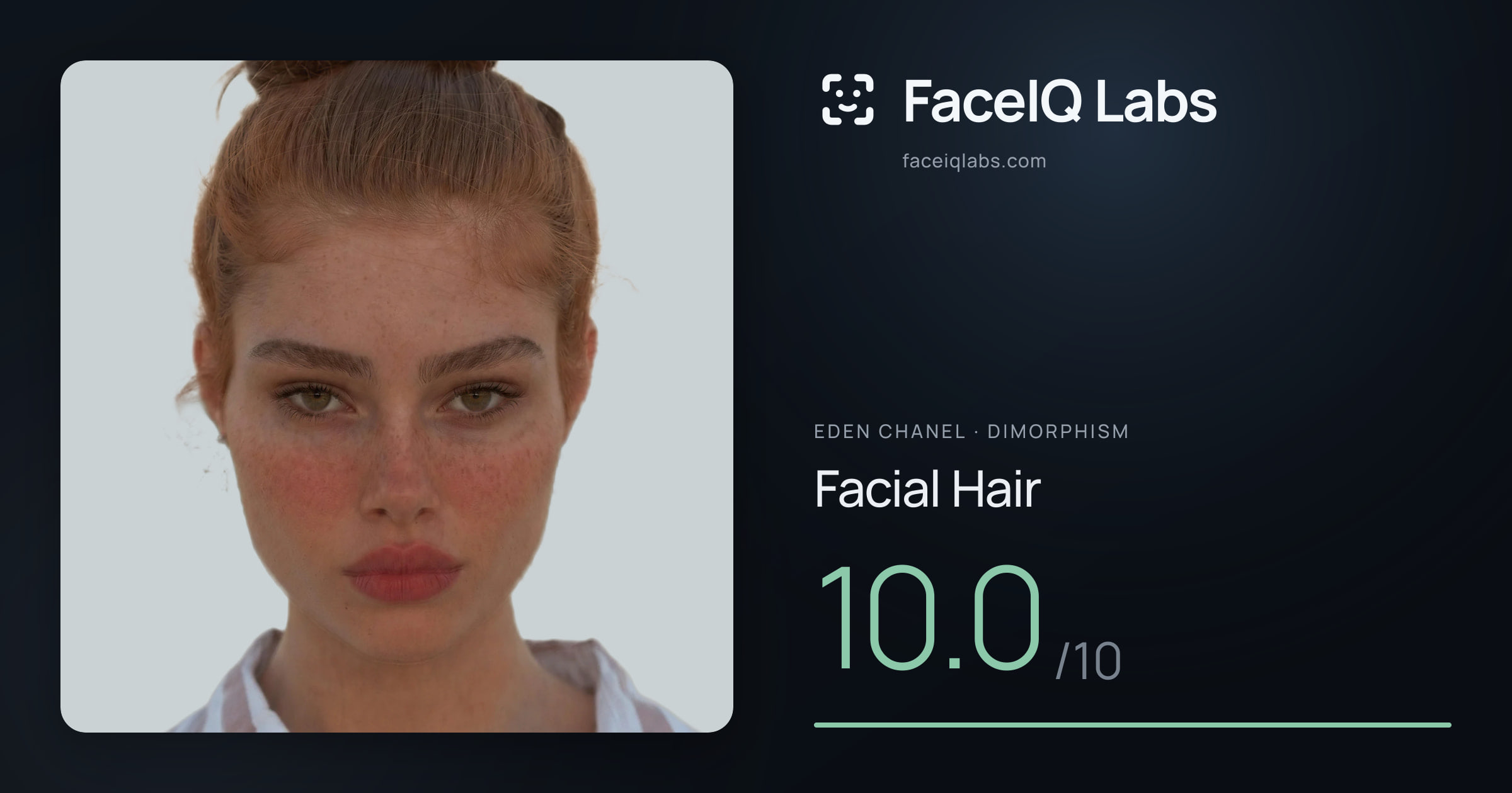 Eden Chanel Facial Hair: 10.0/10, drawn on the photo