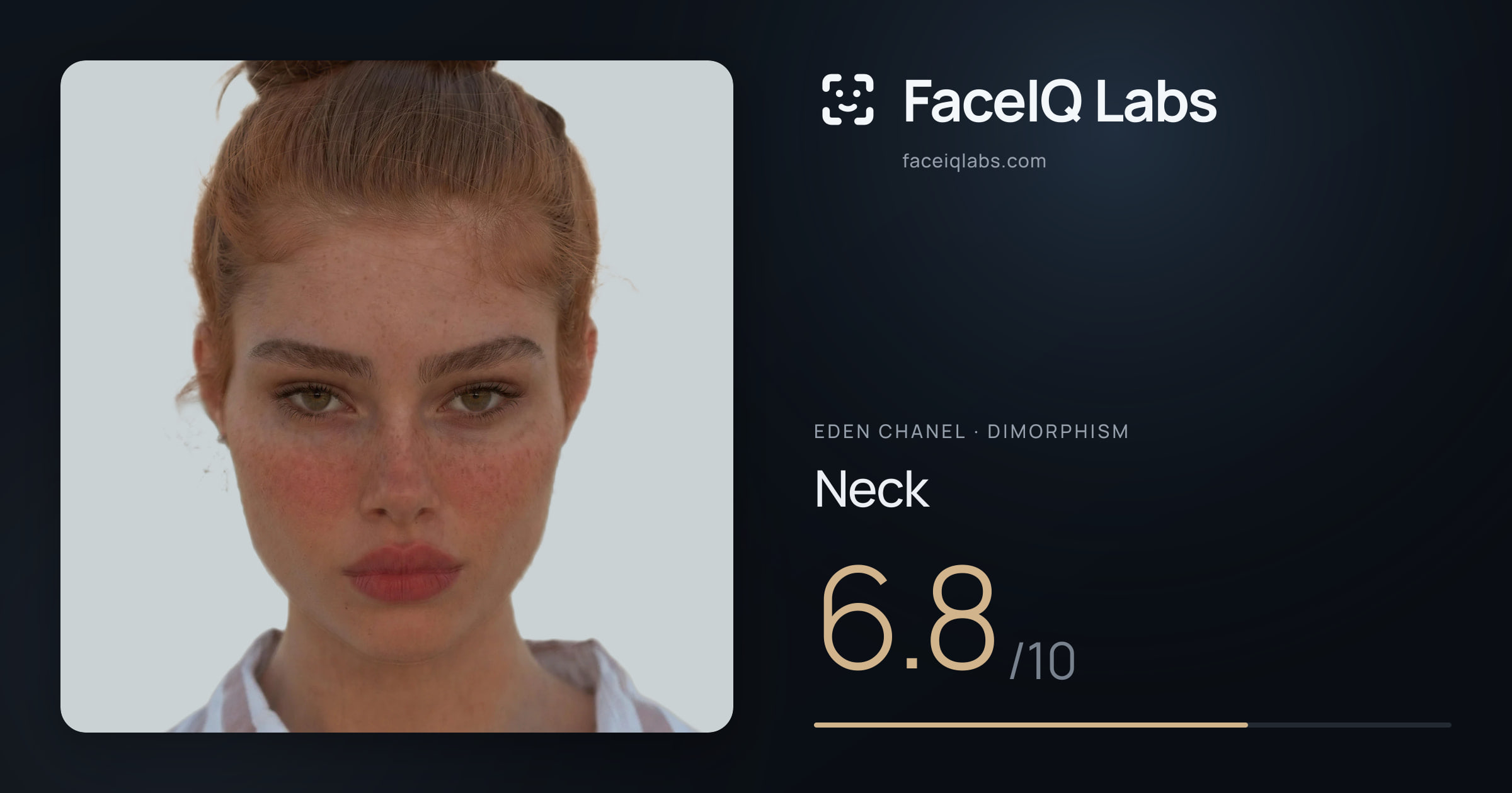Eden Chanel Neck: 6.8/10, drawn on the photo