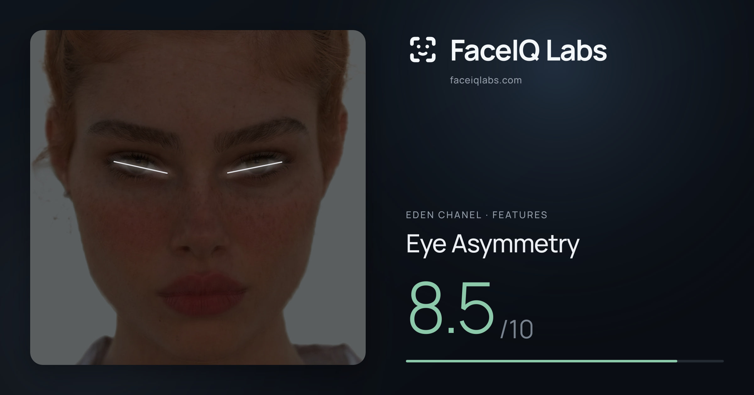 Eden Chanel Eye Asymmetry: 8.5/10, drawn on the photo