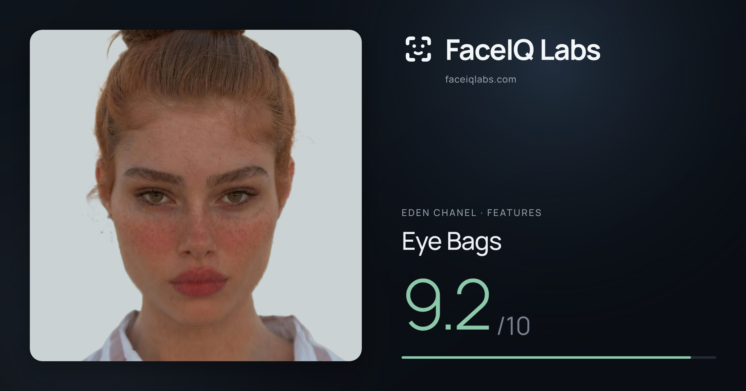 Eden Chanel Eye Bags: 9.2/10, drawn on the photo