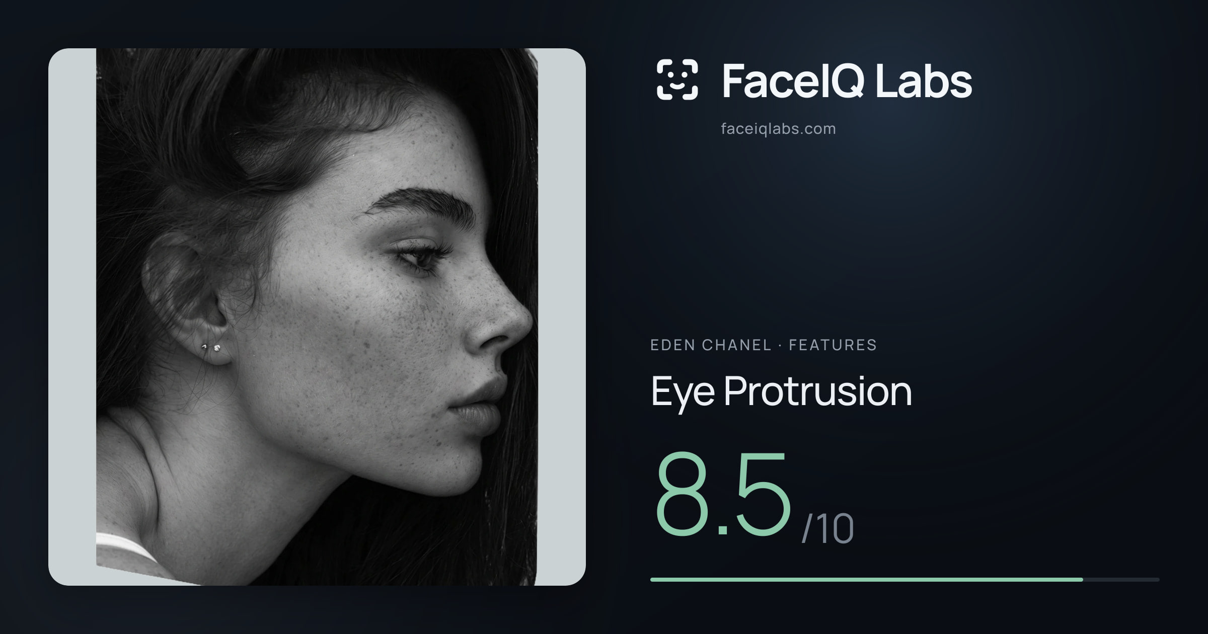 Eden Chanel Eye Protrusion: 8.5/10, drawn on the photo