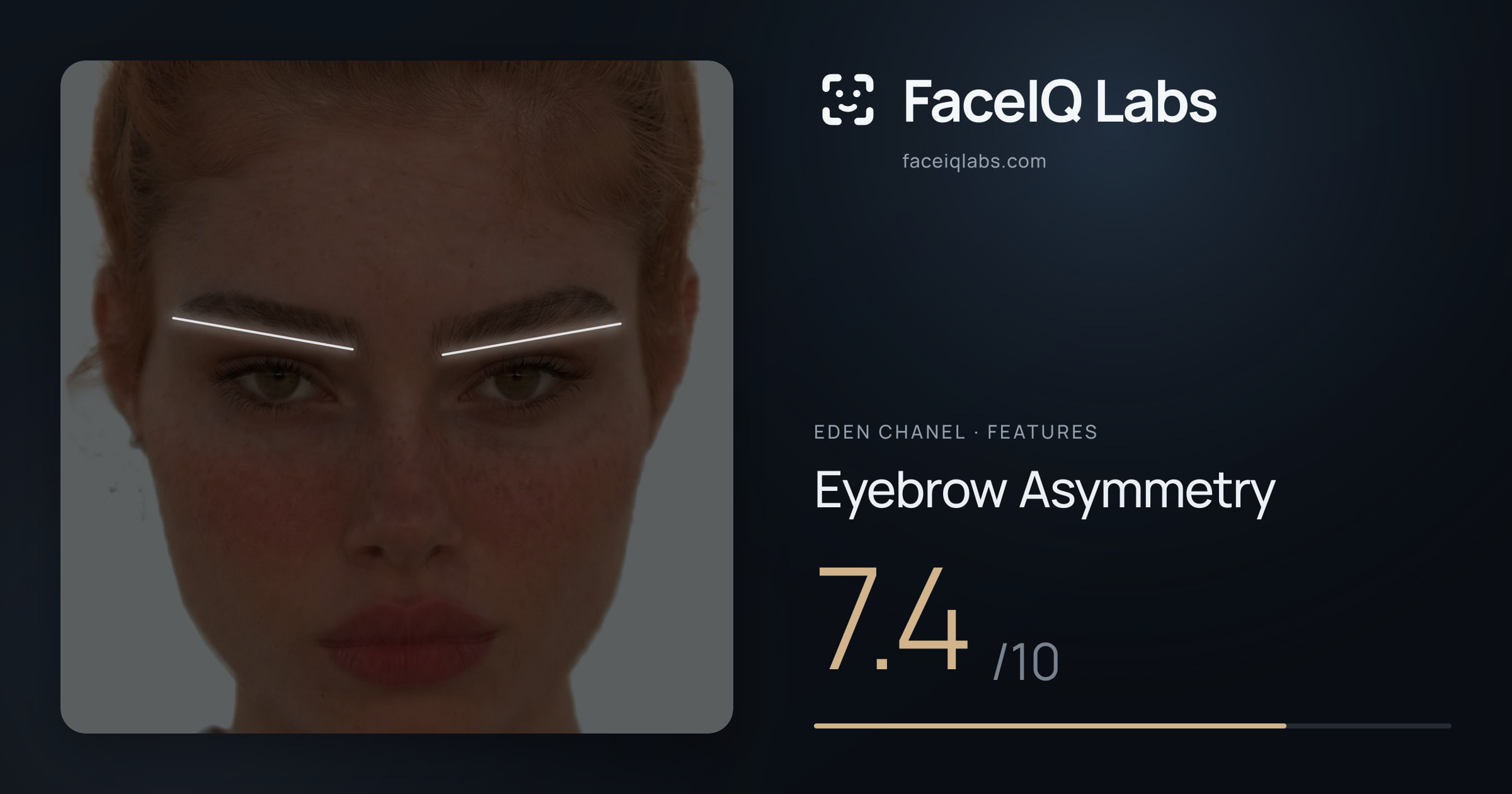 Eden Chanel Eyebrow Asymmetry: 7.4/10, drawn on the photo