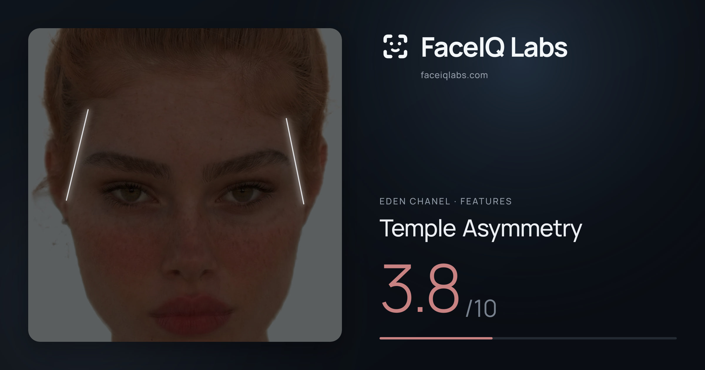 Eden Chanel Temple Asymmetry: 3.8/10, drawn on the photo