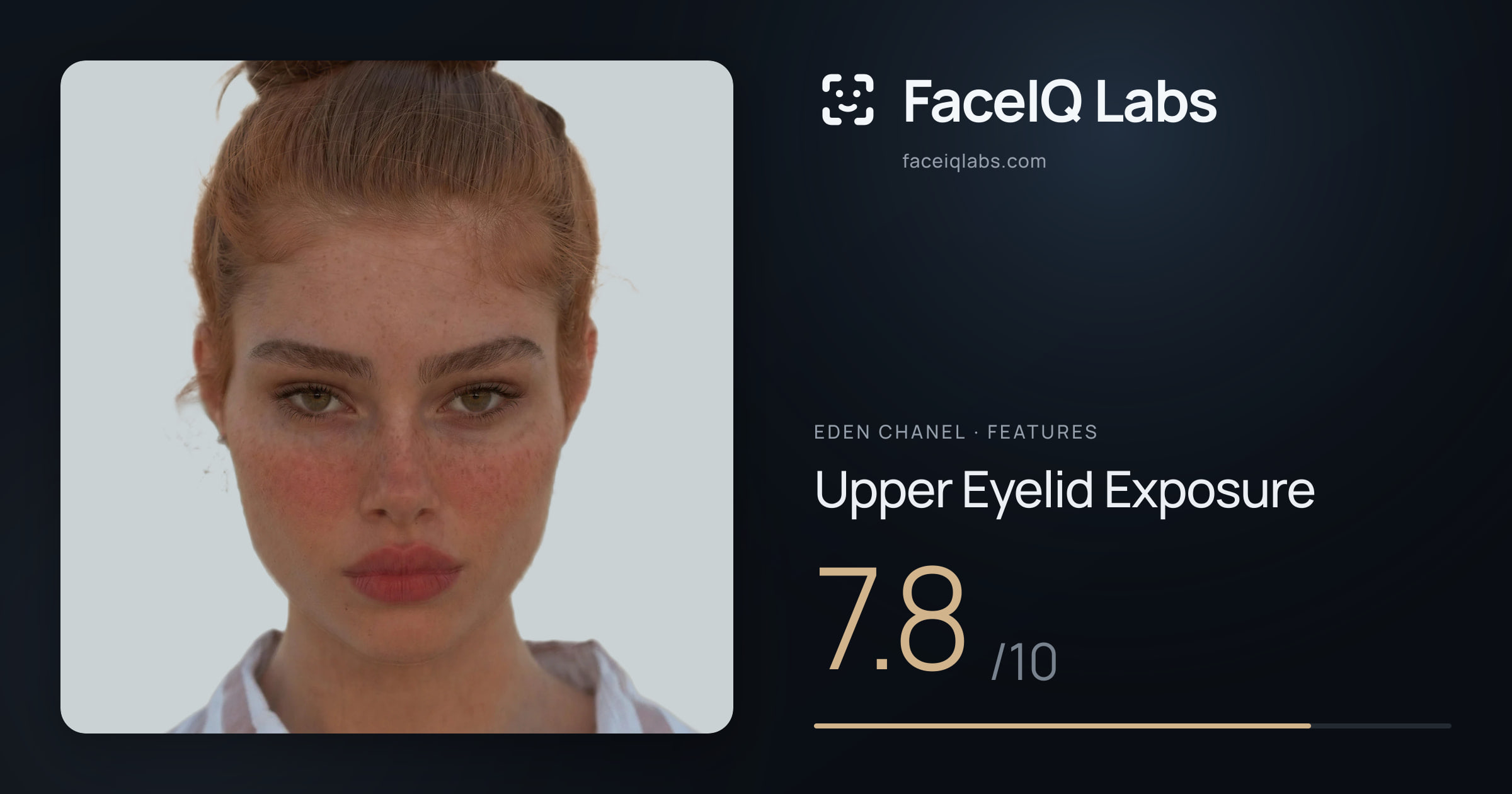 Eden Chanel Upper Eyelid Exposure: 7.8/10, drawn on the photo