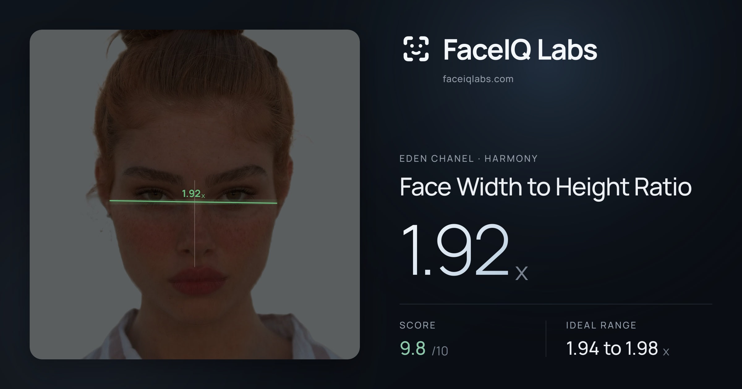 Eden Chanel Face Width to Height Ratio: 1.92x, drawn on the photo