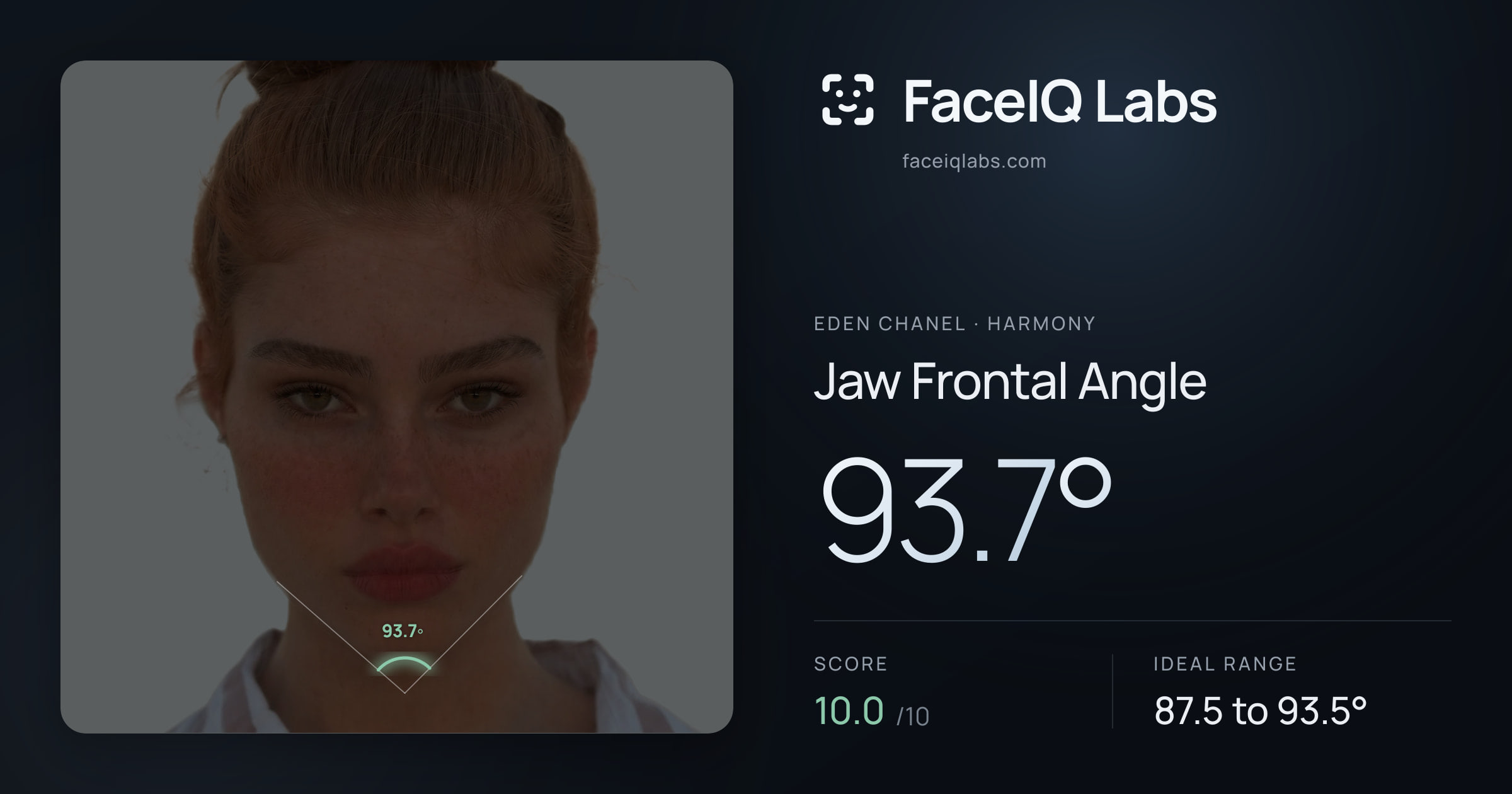 Eden Chanel Jaw Frontal Angle: 93.7°, drawn on the photo