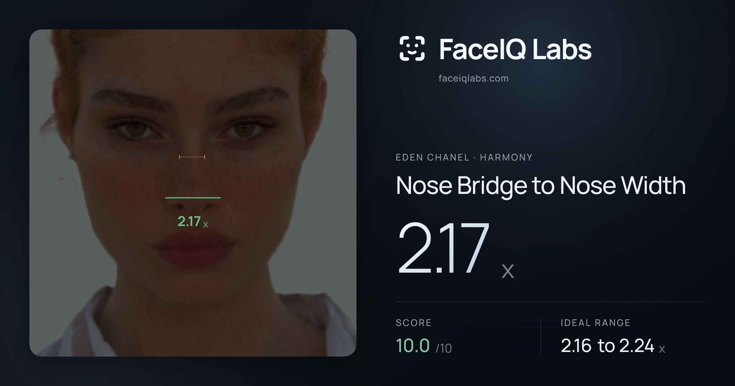 Eden Chanel Nose Bridge to Nose Width: 2.17x, drawn on the photo