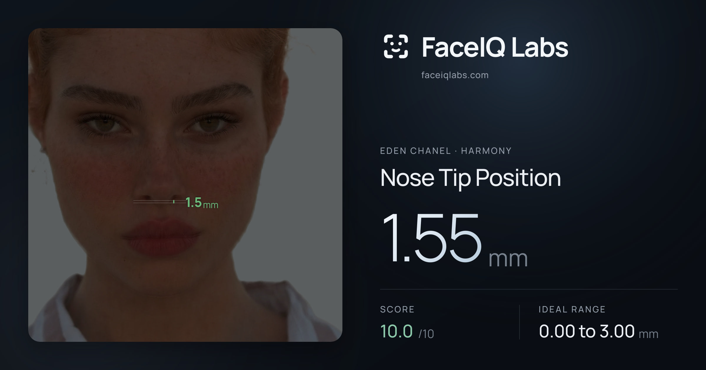 Eden Chanel Nose Tip Position: 1.55mm, drawn on the photo