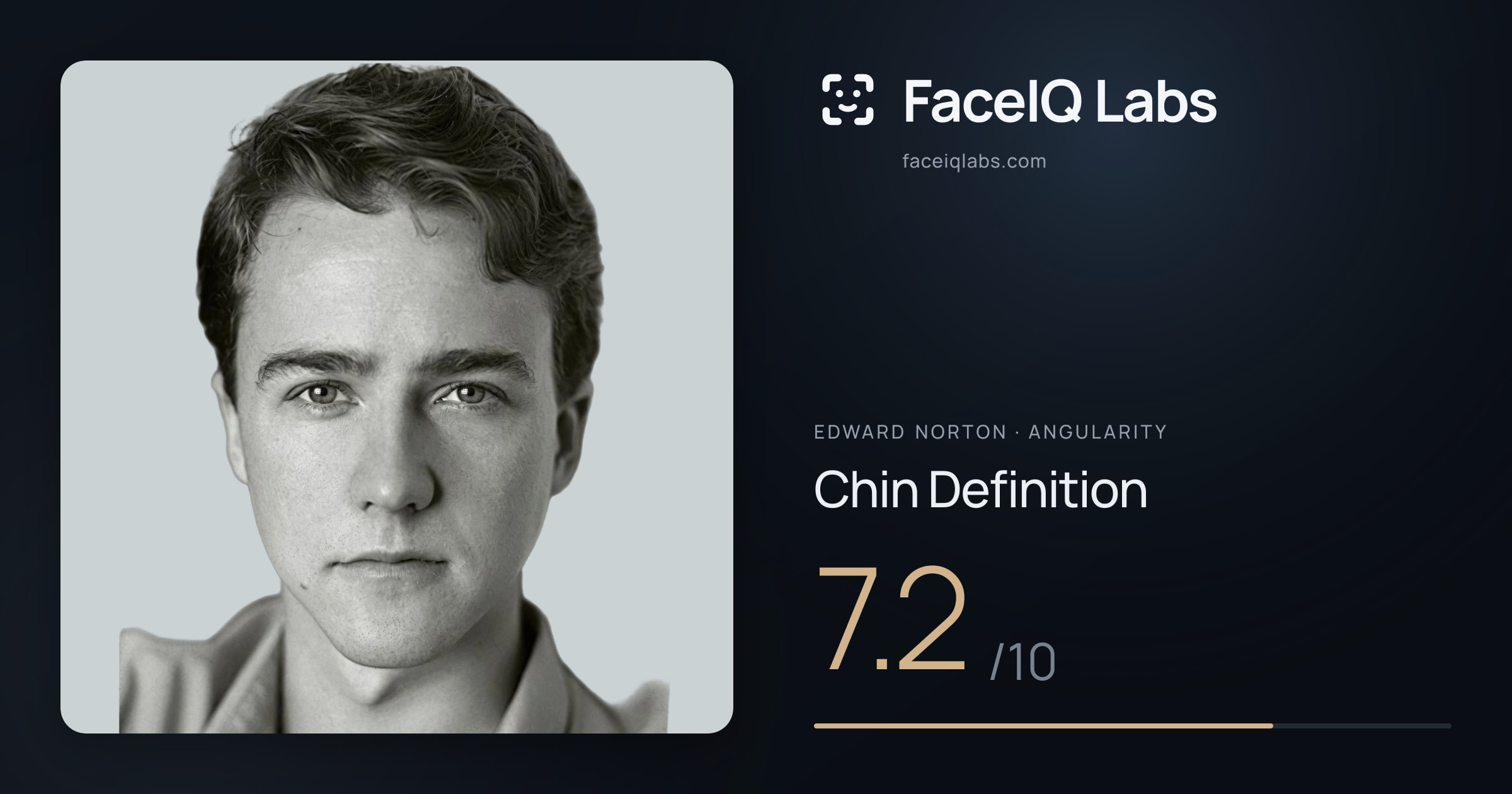 Edward Norton Chin Definition: 7.2/10, drawn on the photo