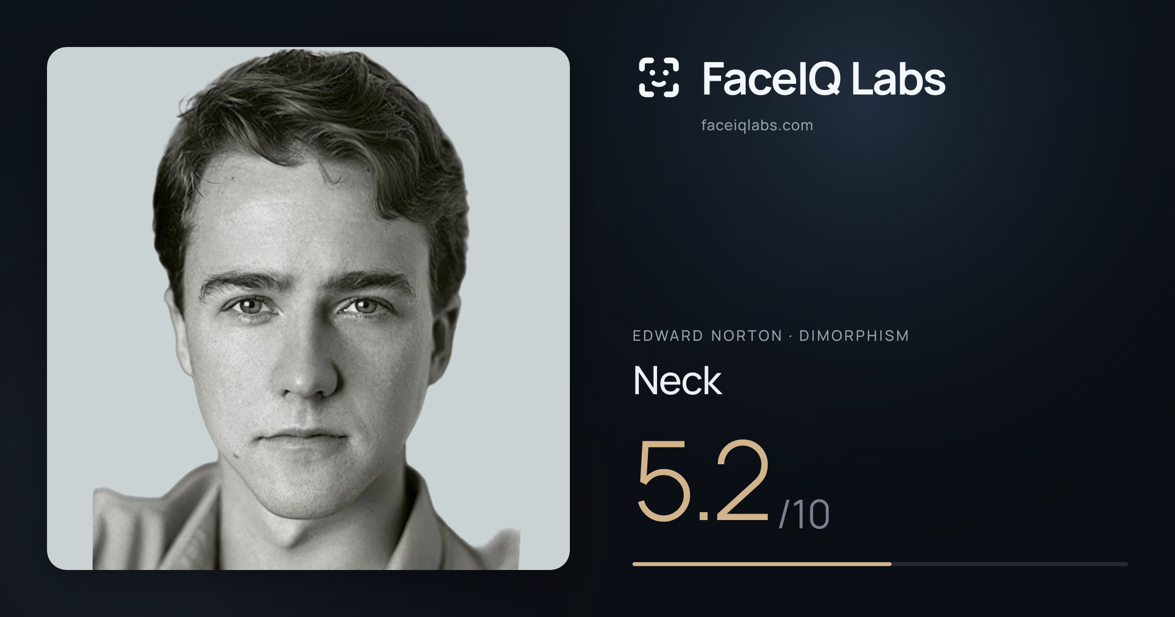 Edward Norton Neck: 5.2/10, drawn on the photo