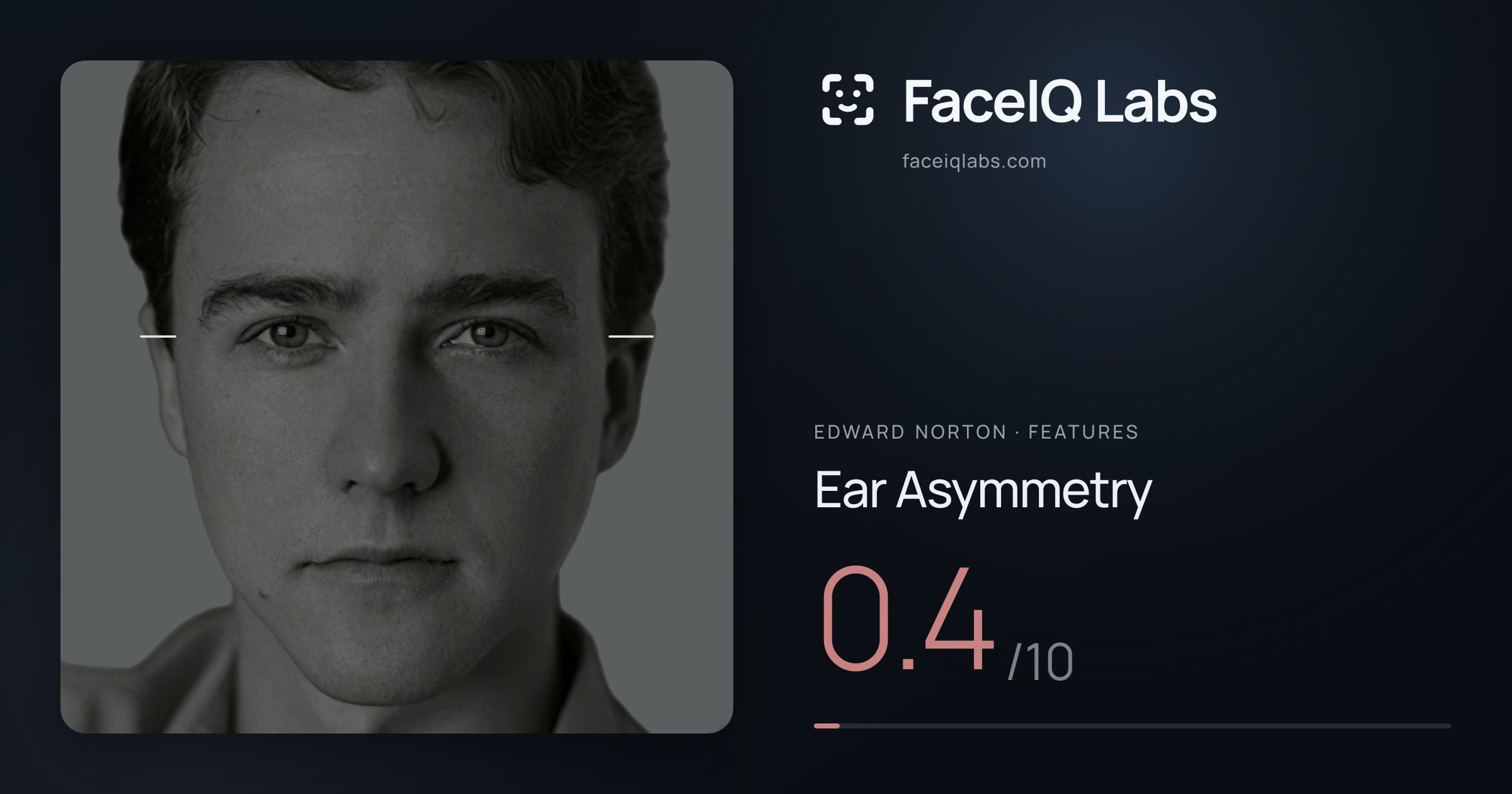 Edward Norton Ear Asymmetry: 0.4/10, drawn on the photo