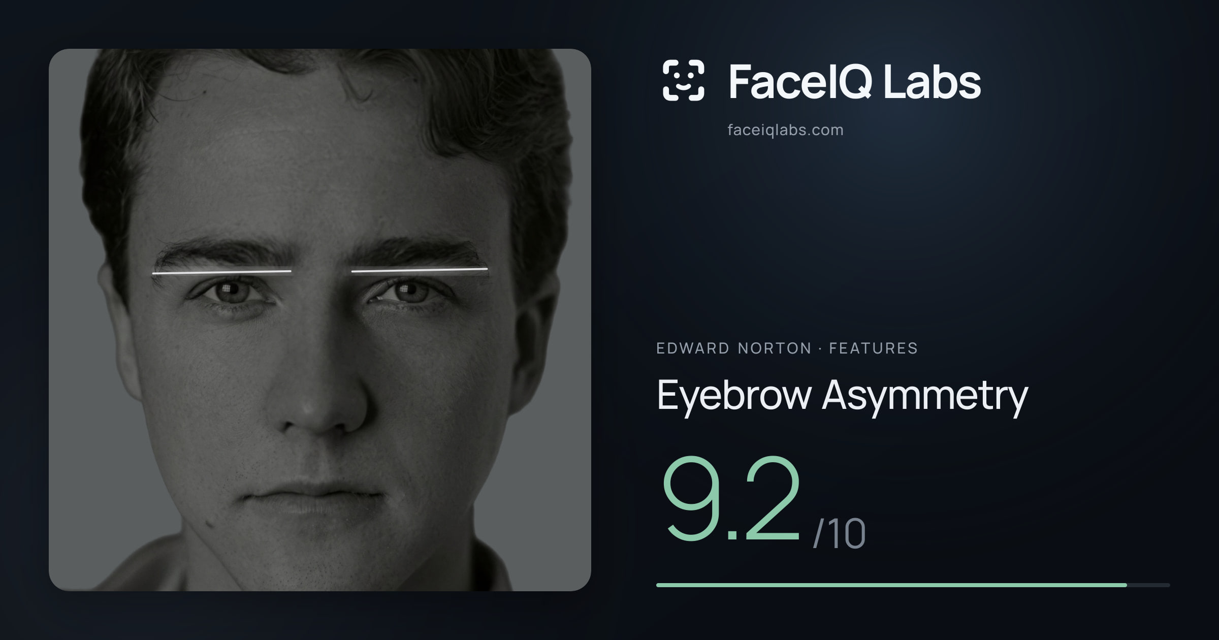 Edward Norton Eyebrow Asymmetry: 9.2/10, drawn on the photo