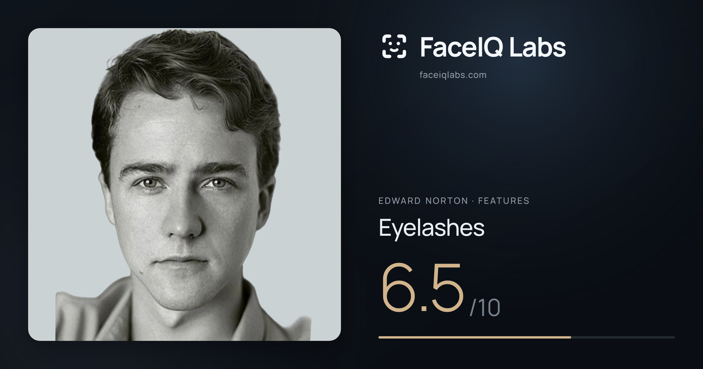 Edward Norton Eyelashes: 6.5/10, drawn on the photo
