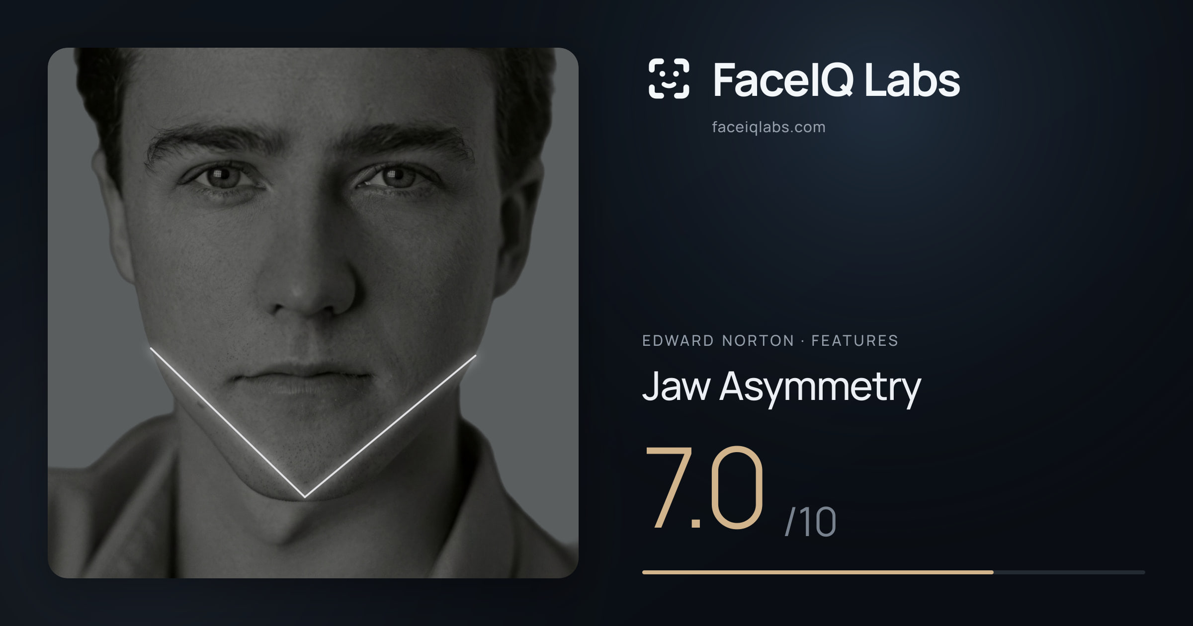Edward Norton Jaw Asymmetry: 7.0/10, drawn on the photo